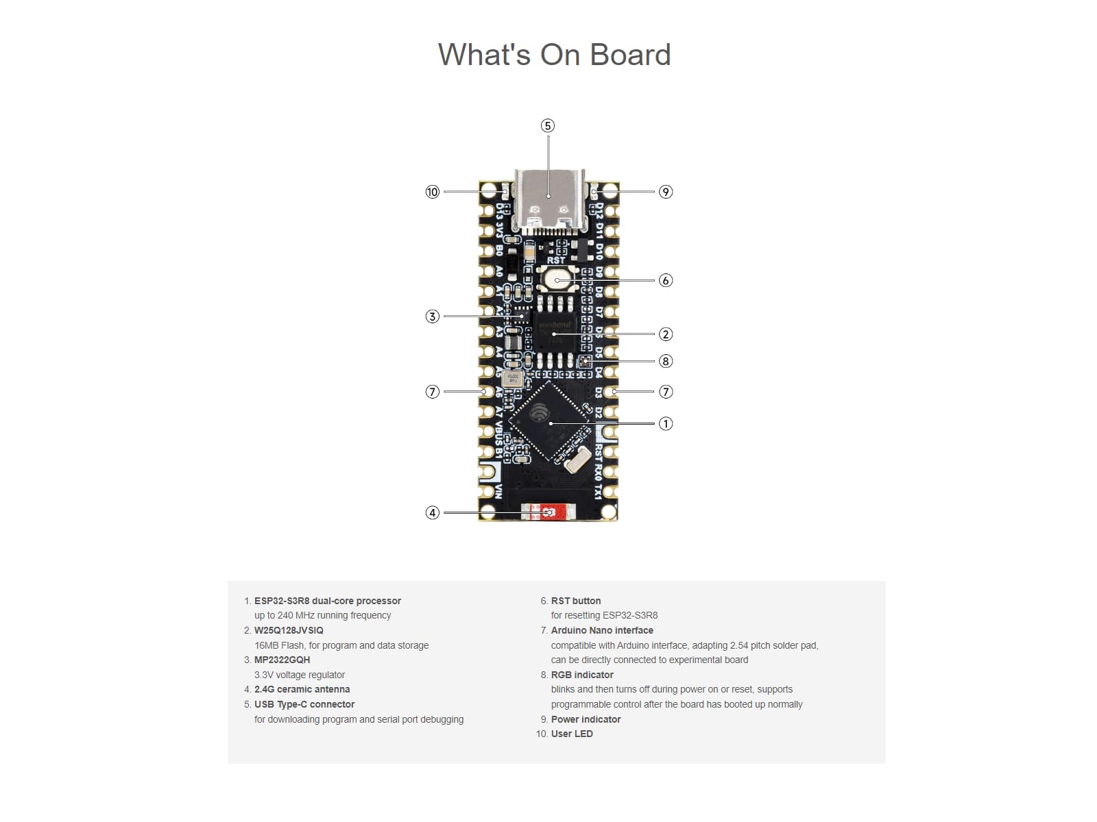 waveshare-esp32-s3-nano-entwicklungsboard-esp32-s3r8-mikrocontroller-arduino-nan image 3