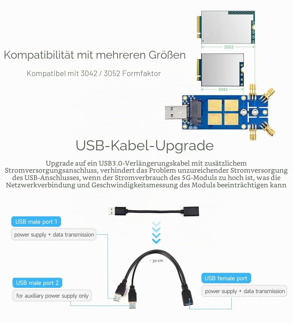 waveshare-usb-zu-m-2-b-key-modul-treiberboard-f-r-4g-5g-module-mit-quad-antennen image 6
