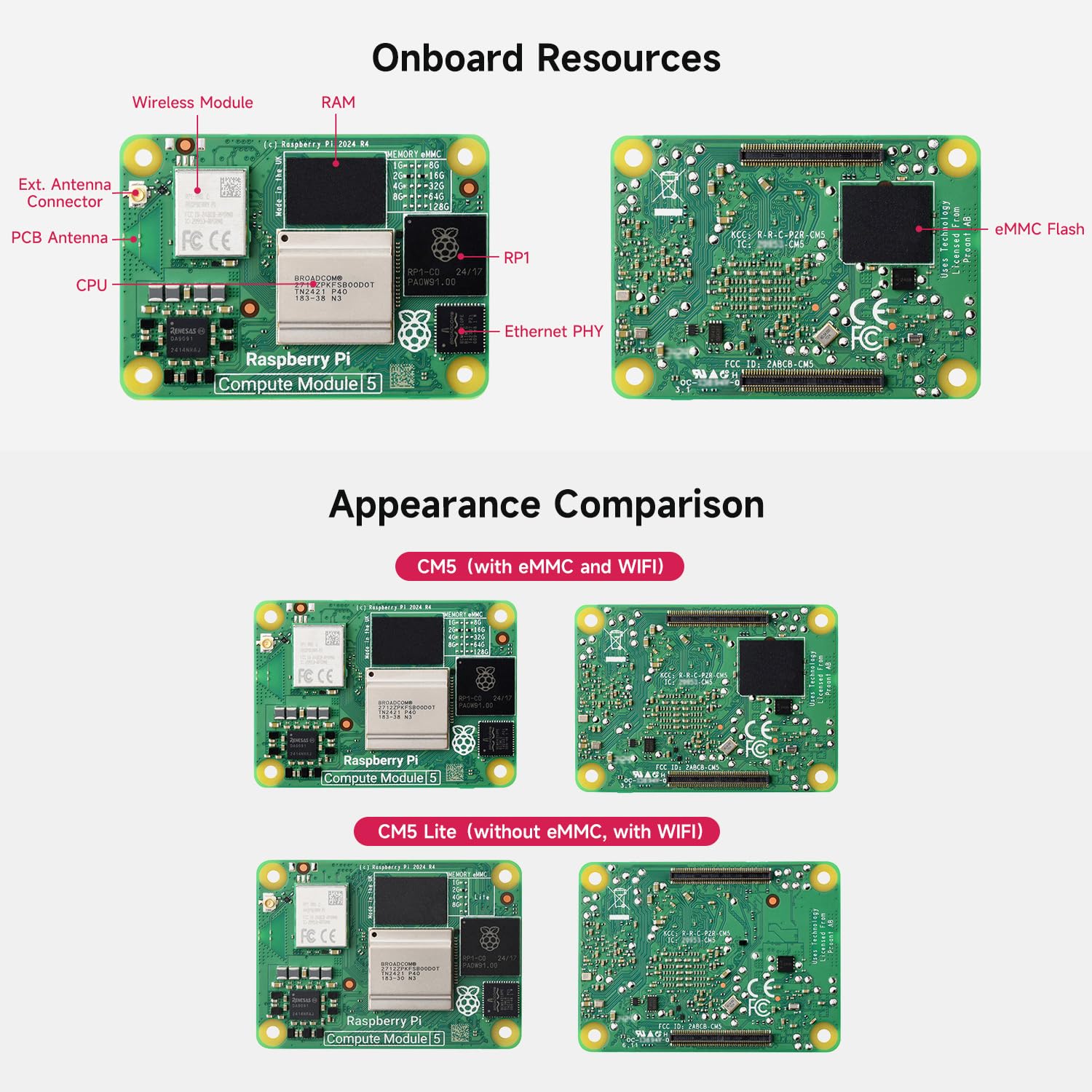 waveshare-cm5-compute-module-5-system-on-module-cm5002016-ohne-wireless-2gb-ram- image 5