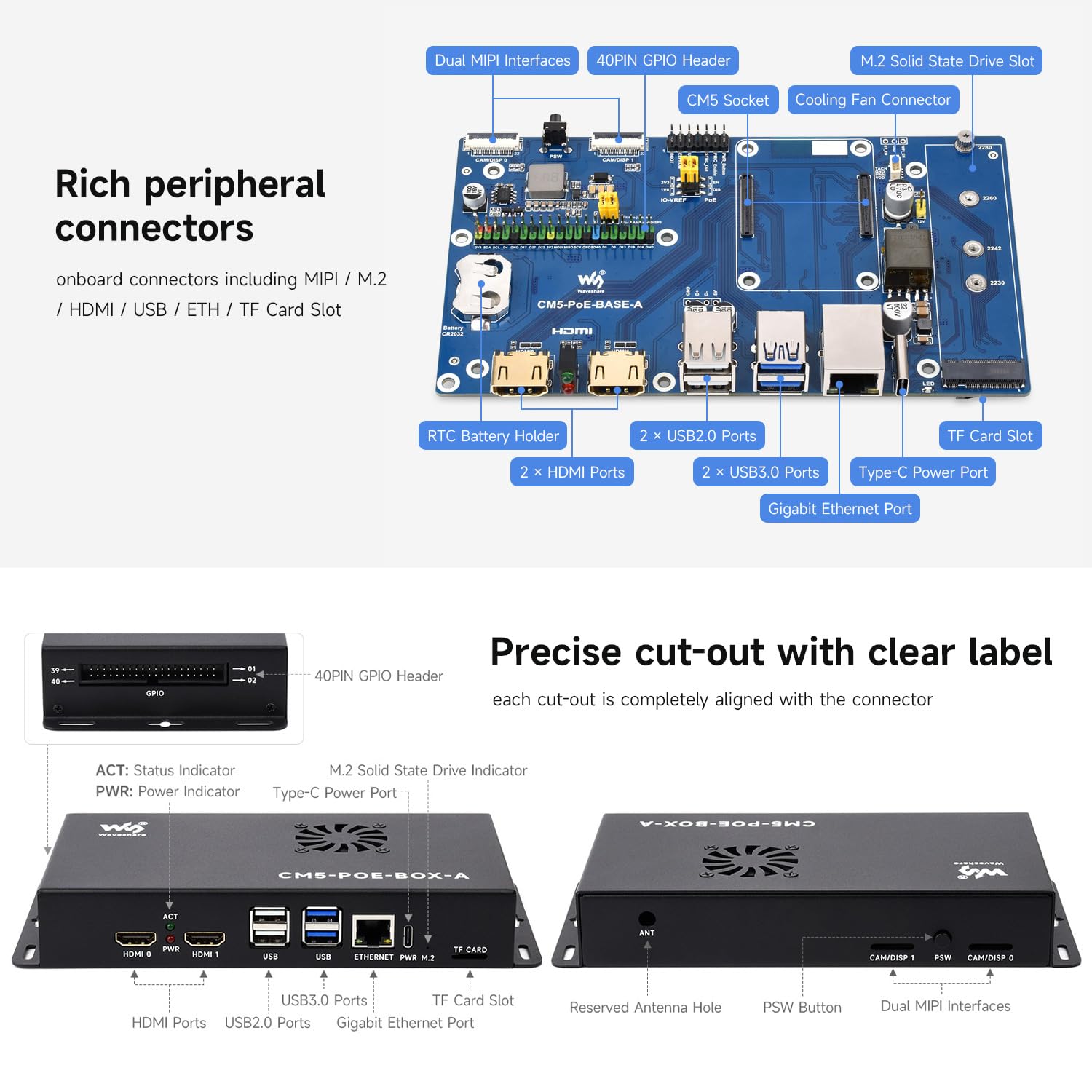 waveshare-compute-module-5-io-board-bundle-poe-board-mit-geh-use-und-netzteil image 6