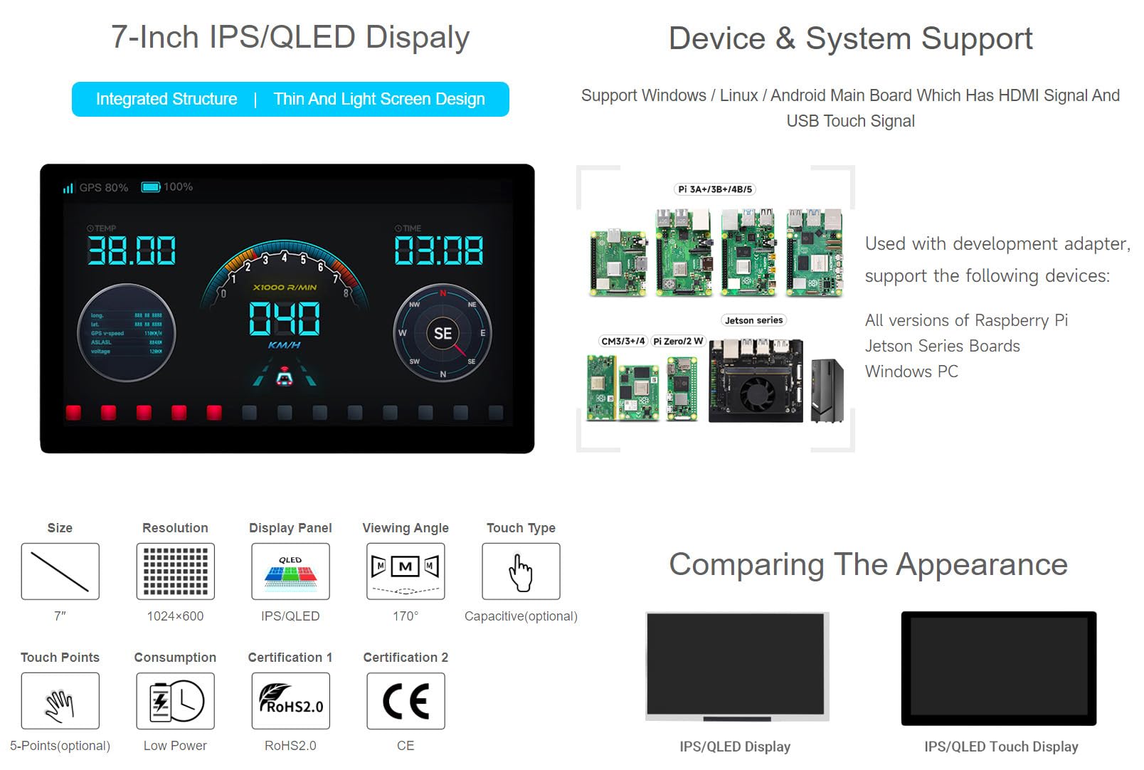 waveshare-7-zoll-qled-integriertes-control-panel-1024x600-ohne-touch image 4