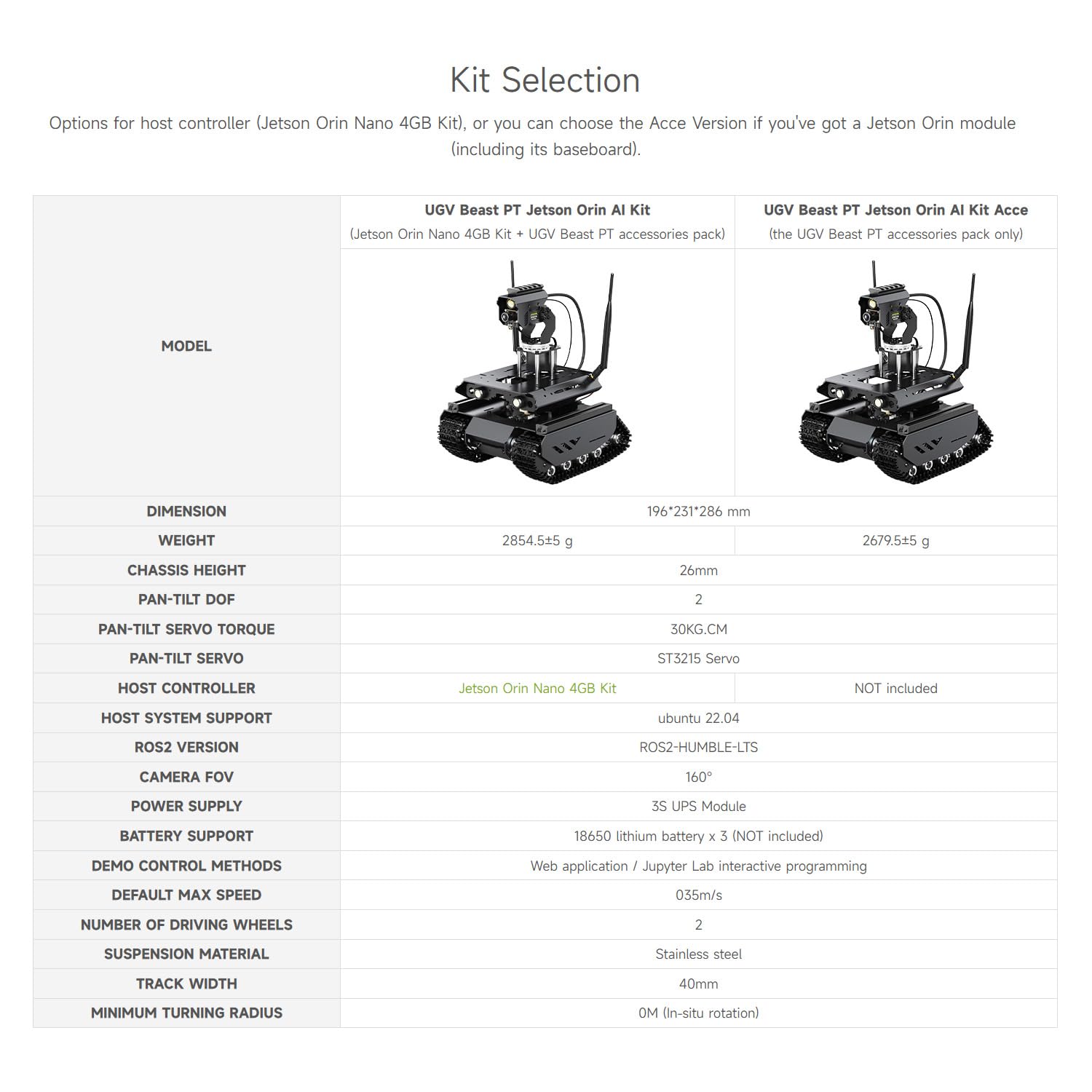 waveshare-ugv-beast-off-road-ketten-ki-roboter-komplettset-mit-jetson-orin-nano- image 4