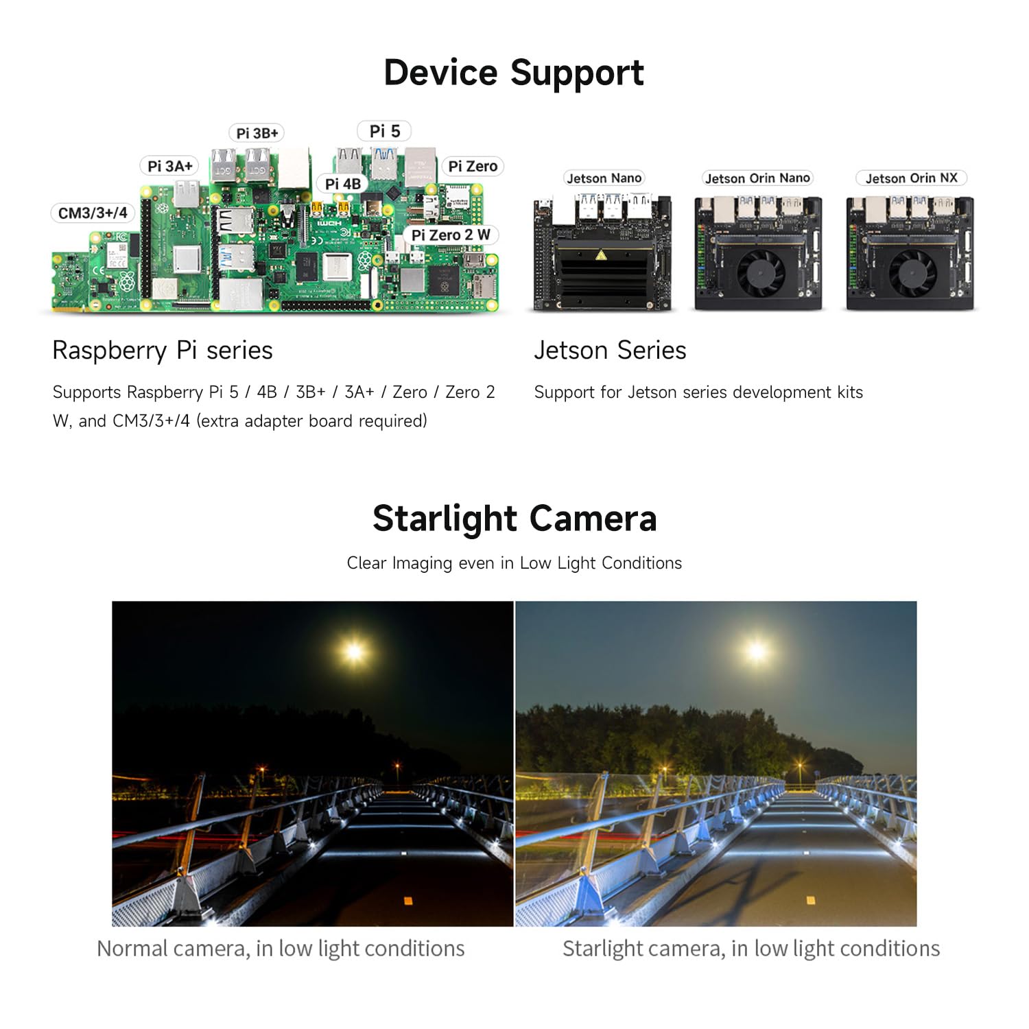 waveshare-imx462-127-ir-cut-starlight-kamera-2mp-1920x1080-f-r-raspberry-pi image 4