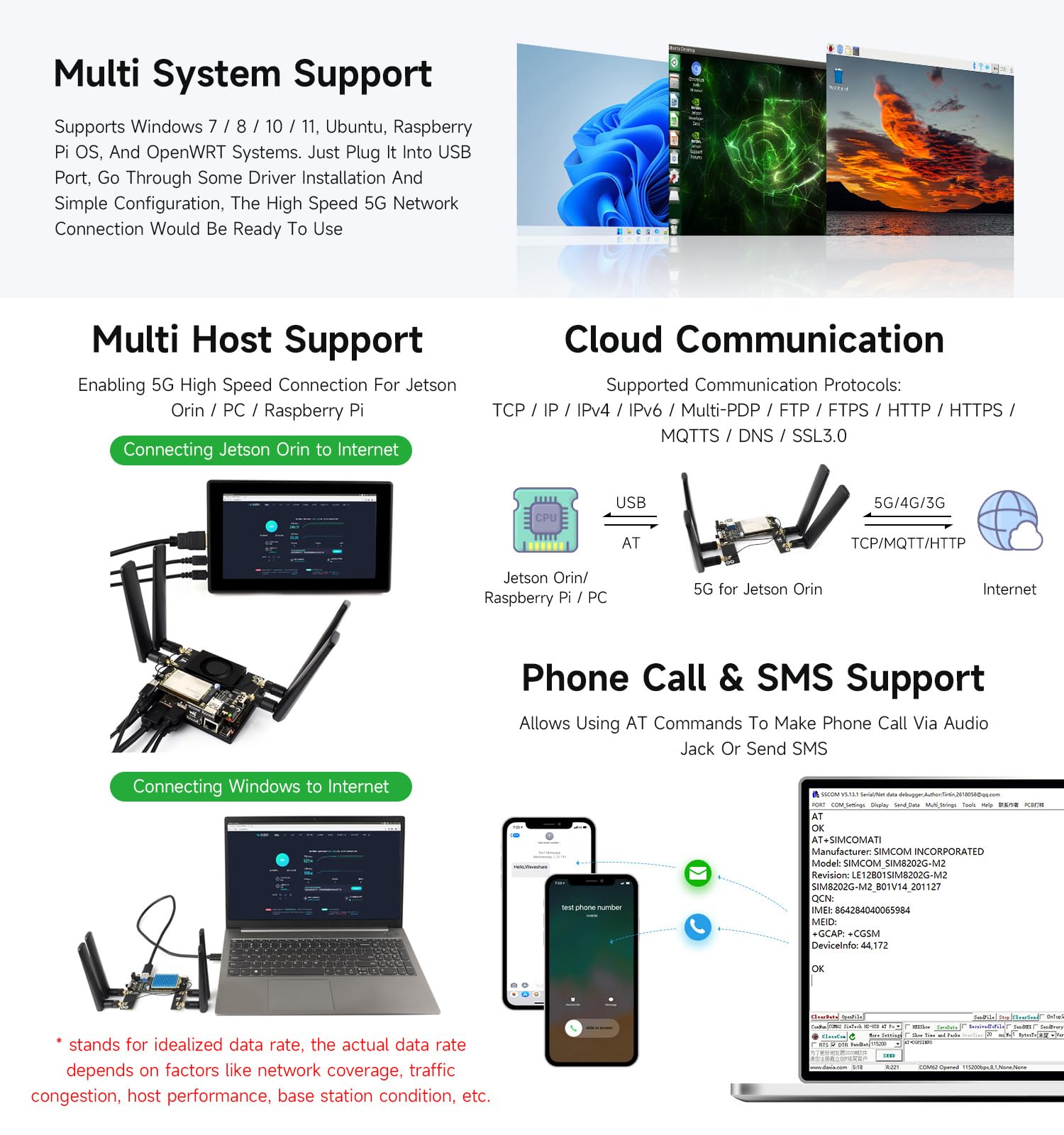 waveshare-sim8262e-m2-5g-modul-f-r-jetson-orin-mit-gnss-und-audio image 6