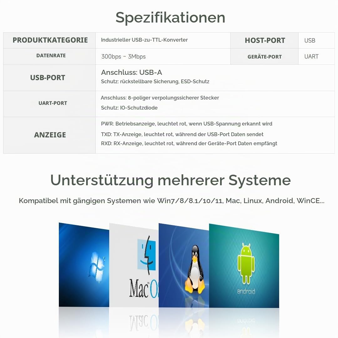 waveshare-industrial-usb-zu-ttl-converter-mit-ft232rnl image 4