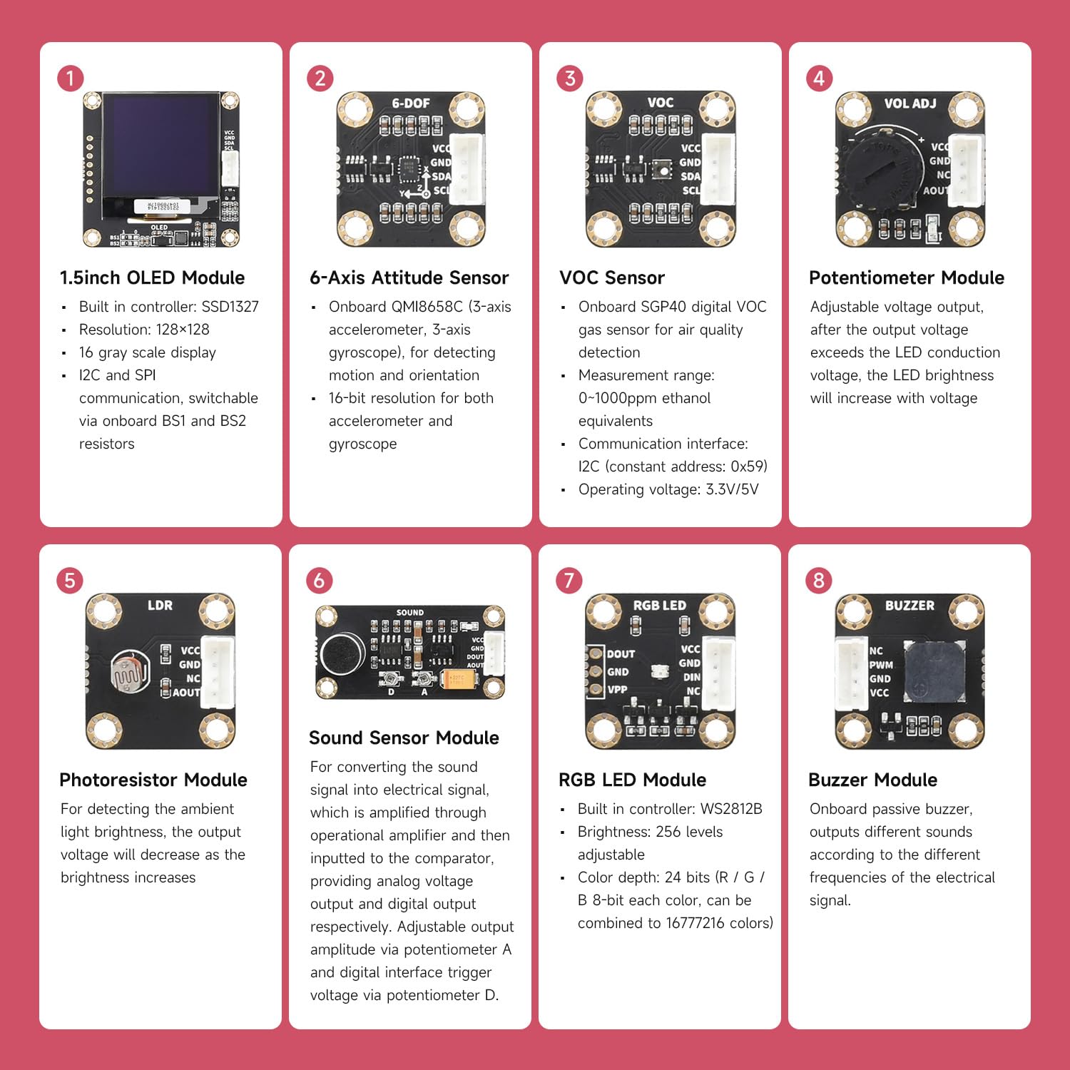 waveshare-esp32-s3-pico-sensor-kit-b-entwicklungskit-mit-esp32-s3-pico-m-und-sen image 6