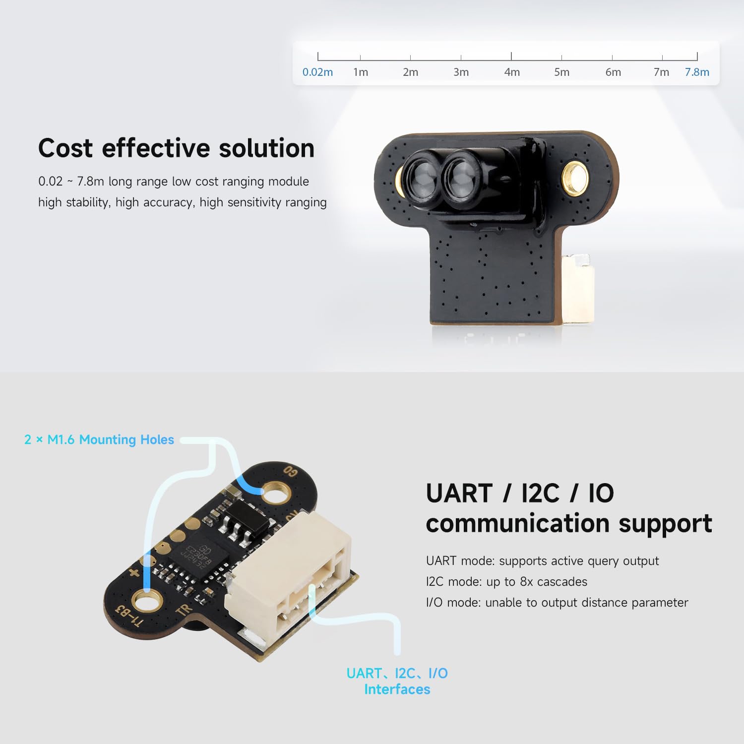 waveshare-tof-mini-laser-distanzsensor-time-of-flight-uart-i2c-bis-7-8-m image 5