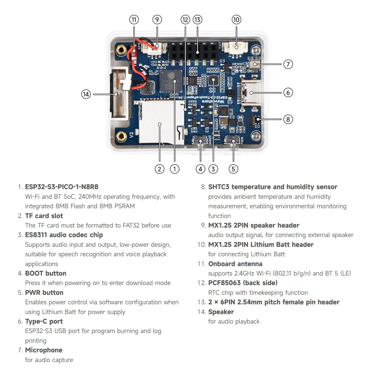 waveshare-esp32-s3-1-54-zoll-e-paper-aiot-entwicklungsboard-200x200-schwarz-wei--2 image 7
