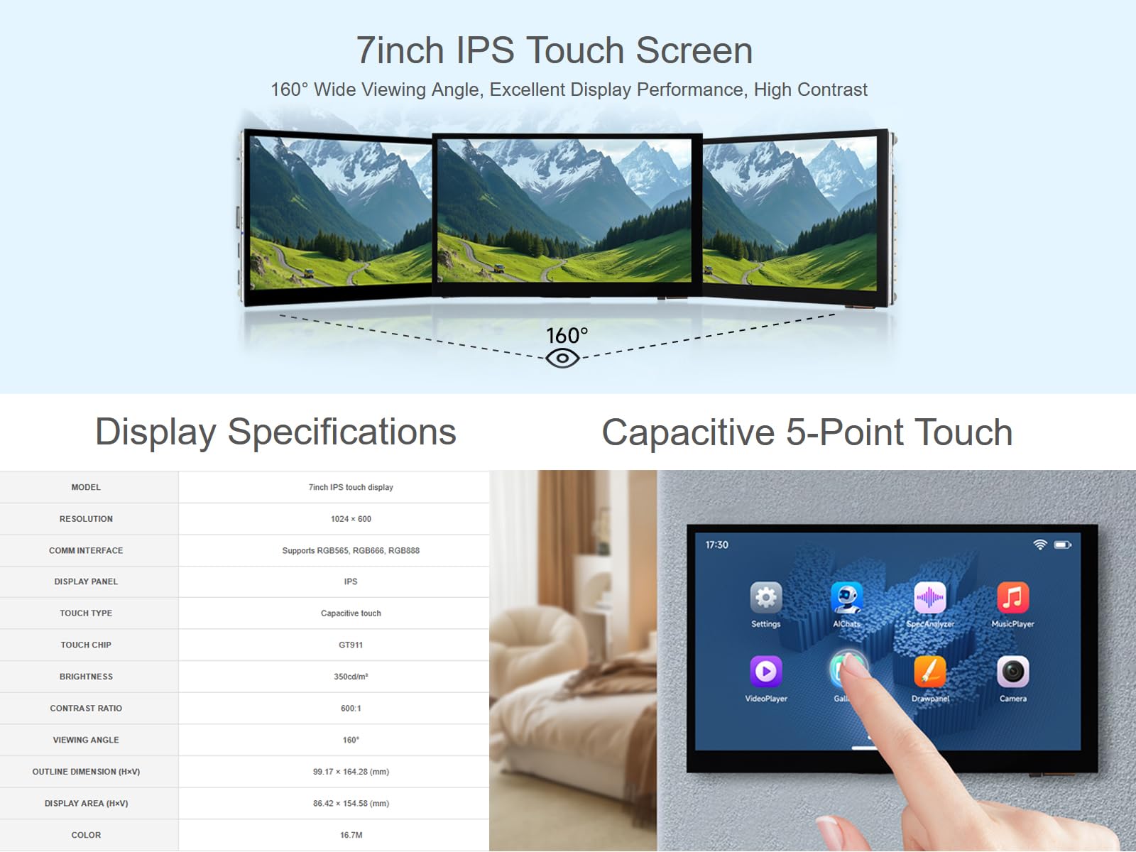waveshare-esp32-p4-wifi6-7-zoll-touchdisplay-board-mit-ov5647-kamera-1024x600 image 3