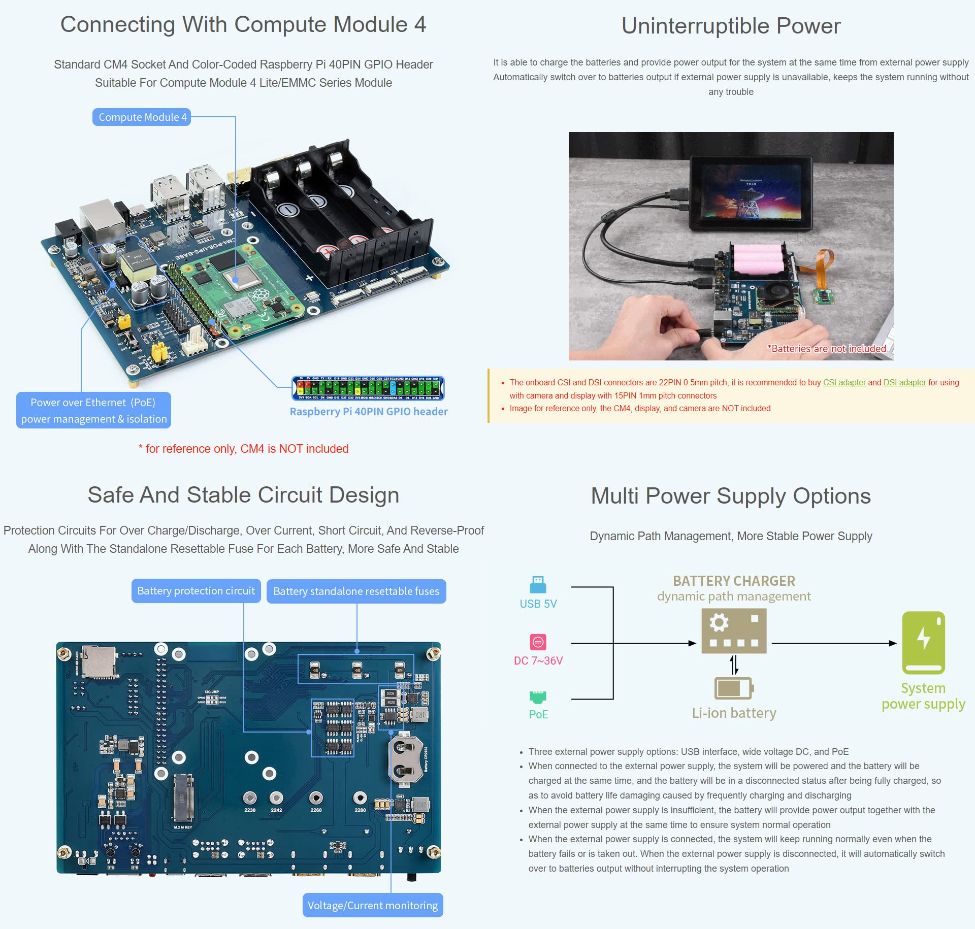 waveshare-poe-ups-base-board-f-r-raspberry-pi-compute-module-4-dual-hdmi image 4