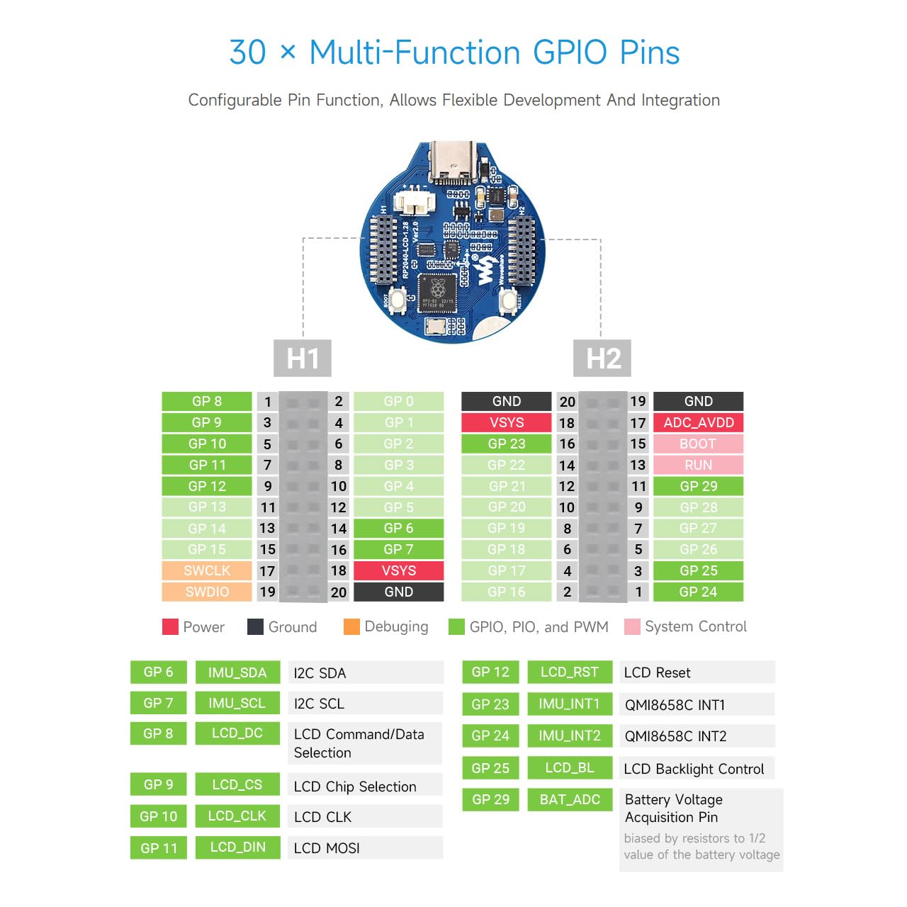 waveshare-rp2040-mcu-board-mit-1-28-zoll-rundem-lcd-beschleunigungs-und-gyroskop image 6
