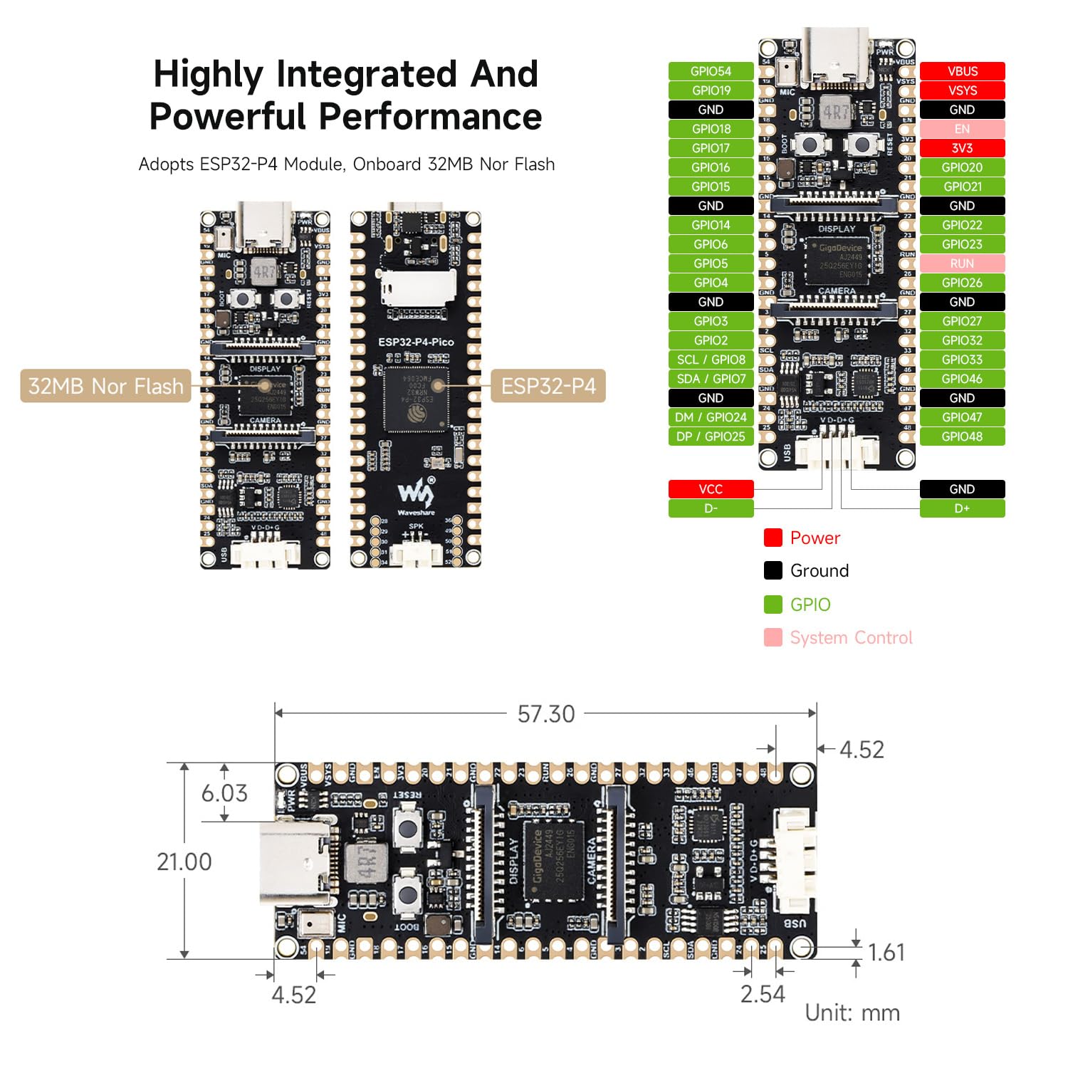 waveshare-esp32-p4-pico-kit-a-high-performance-entwicklungsboard image 8