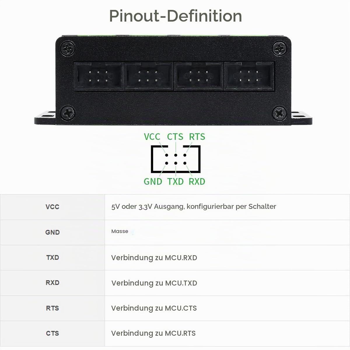 waveshare-industrial-usb-to-4ch-ttl-konverter-usb-auf-uart-mehrfachschutz image 3