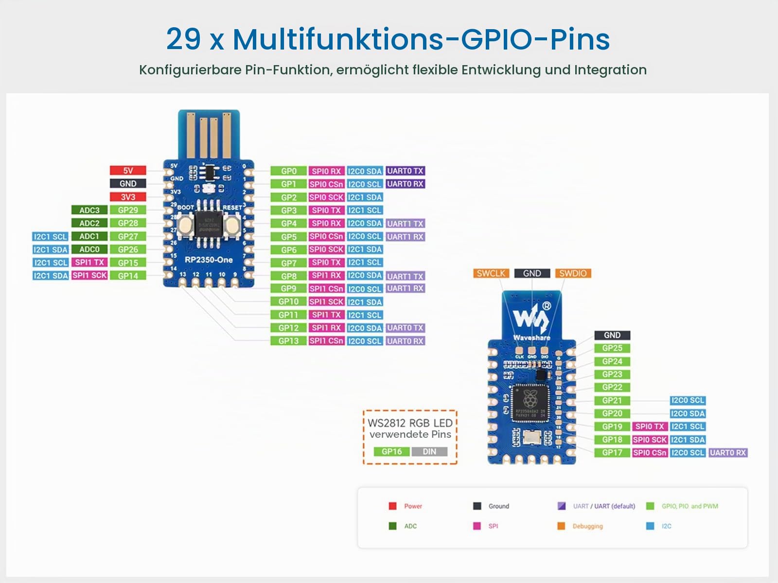 waveshare-rp2350-one-4mb-flash-mcu-board-basierend-auf-raspberry-pi-rp2350a-dual image 6