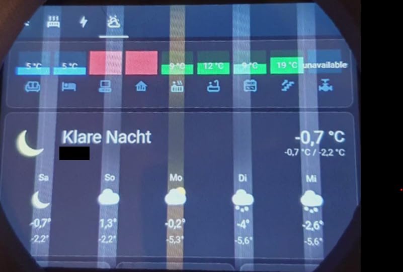 Klein aber fein