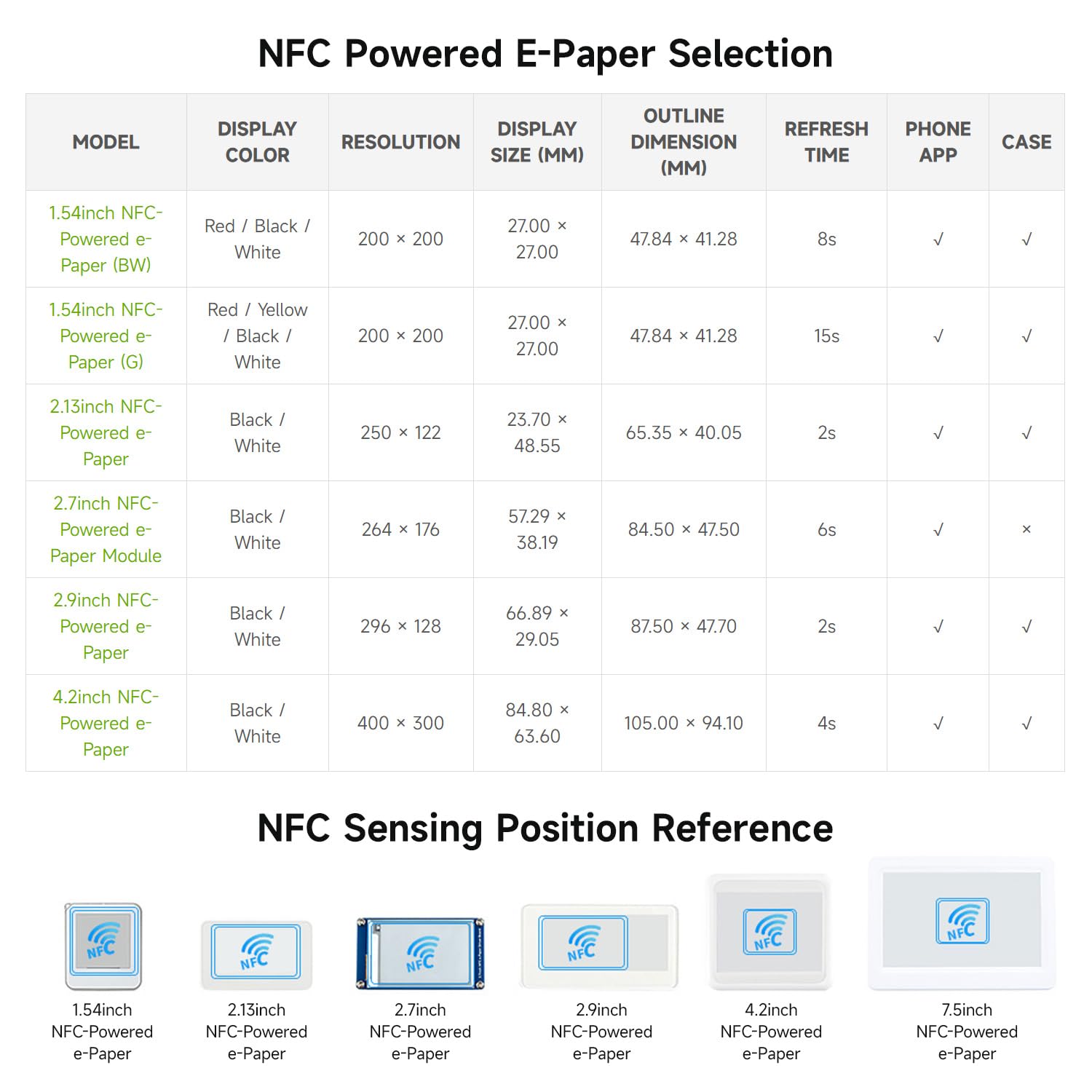 waveshare-1-54-zoll-nfc-e-paper-display-ohne-batterie-im-wei-en-geh-use image 6