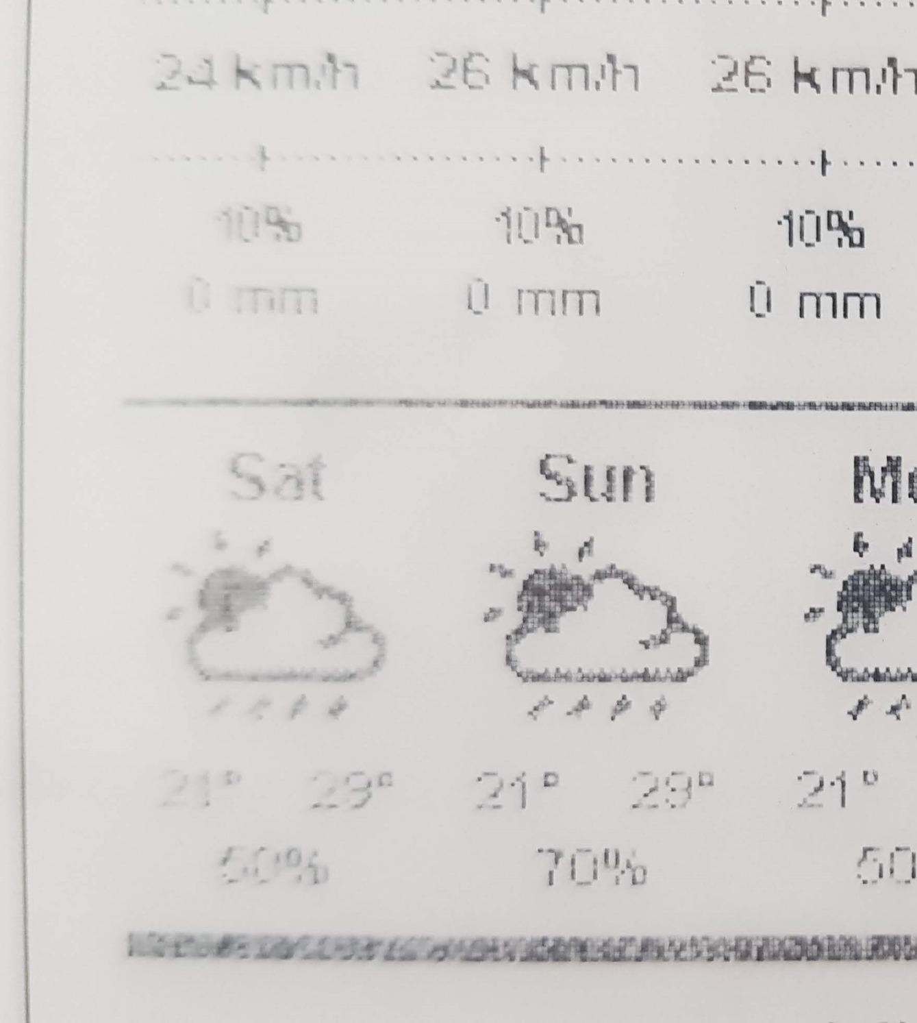 Wetter, Termine, alles auf einen Blick – ohne Steckdose