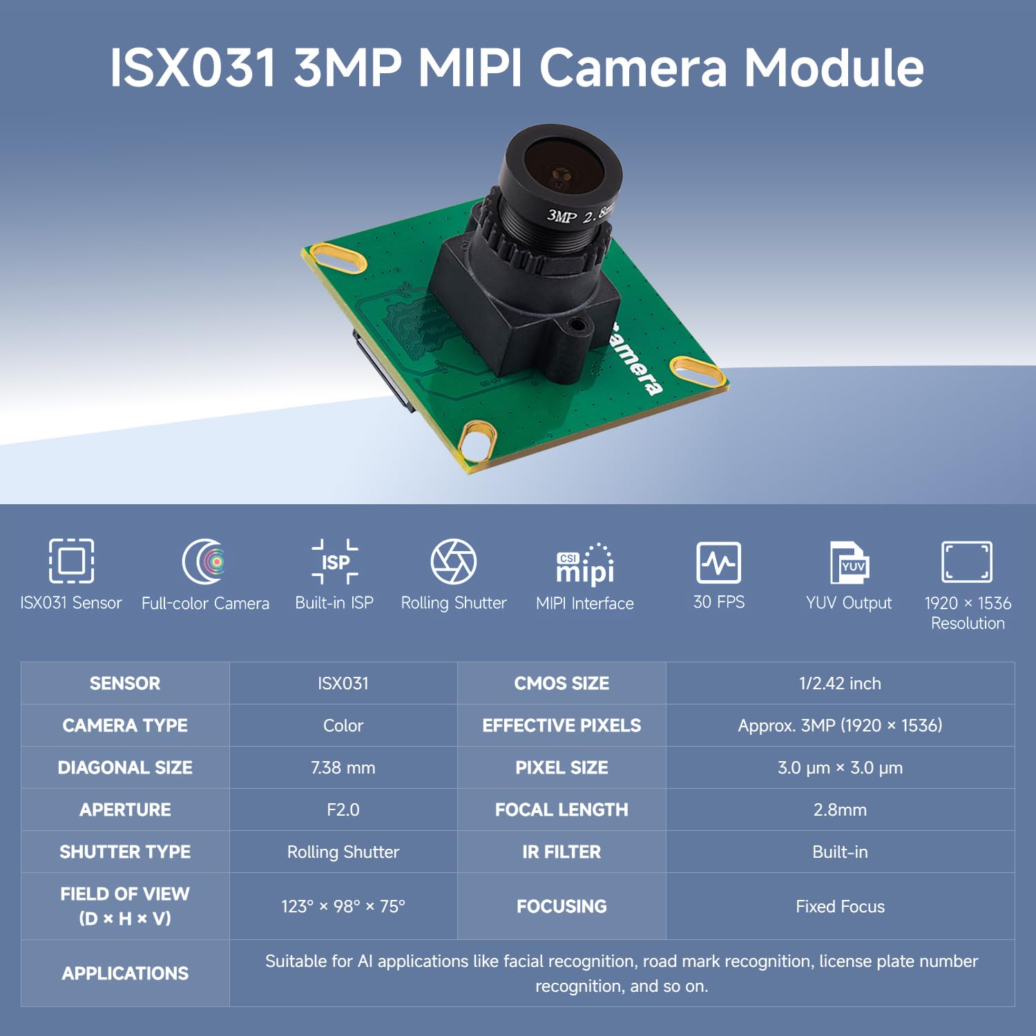 waveshare-isx031-3mp-mipi-kameramodul-123-weitwinkel-mit-isp image 3