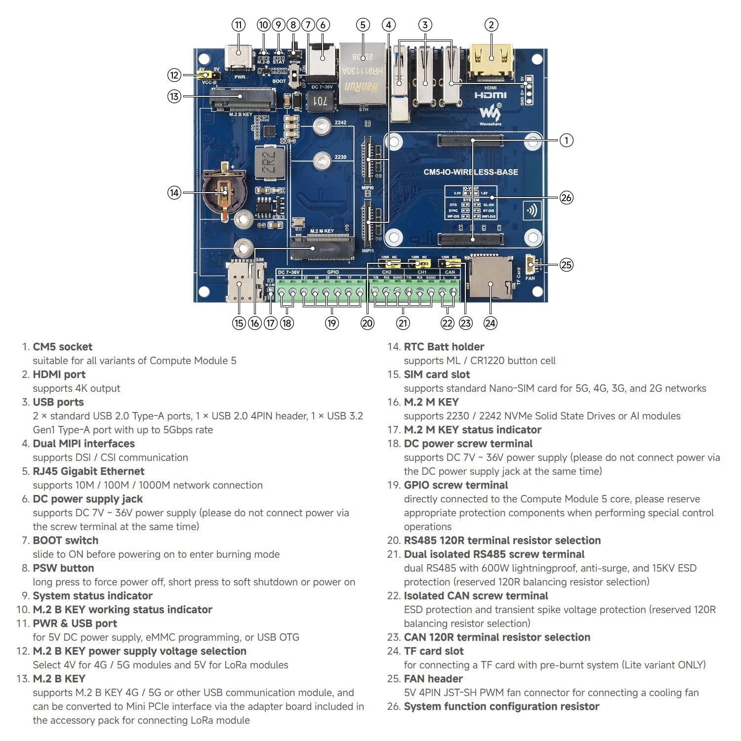 waveshare-industrial-iot-erweiterungsboard-f-r-raspberry-pi-cm5-4g-5g-lora-nvme- image 7
