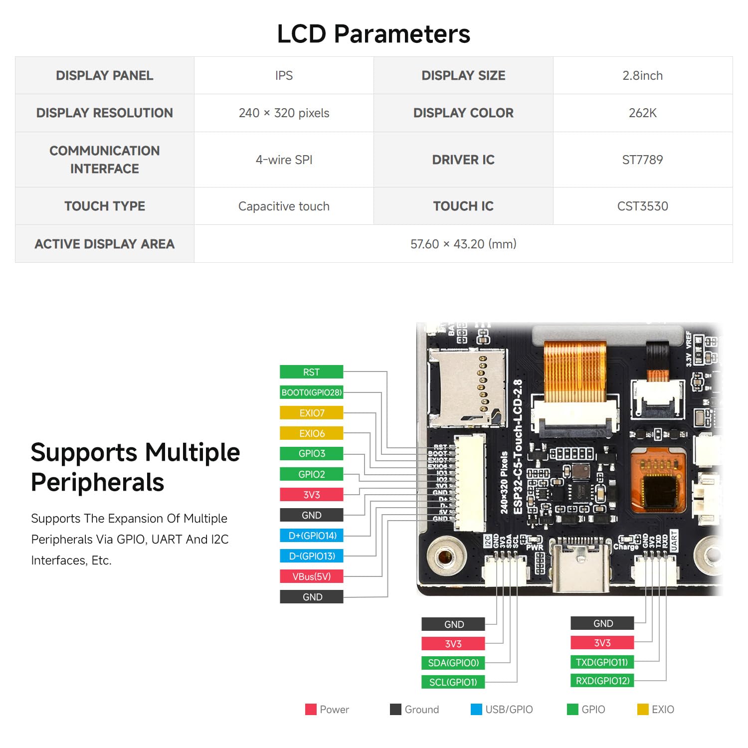 waveshare-esp32-c5-touch-lcd-2-8-en-ips-touch-entwicklungsboard-dual-band-wi-fi image 5