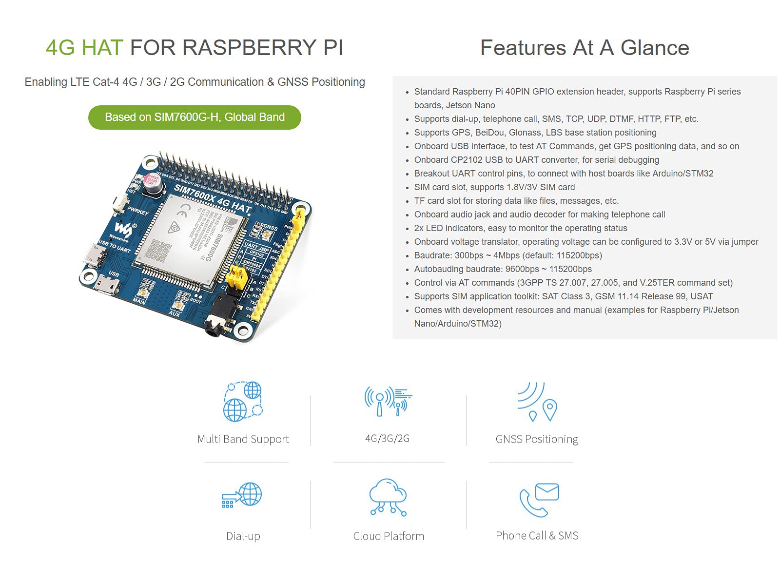 waveshare-sim7600g-h-4g-3g-2g-gnss-hat-lte-cat4-gps-f-r-raspberry-pi image 3