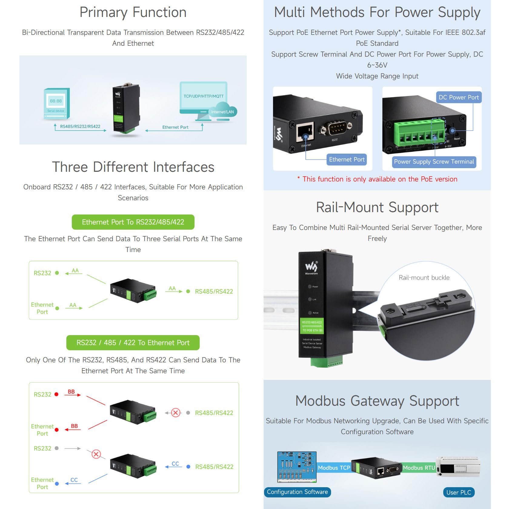 waveshare-hutschienen-serial-server-rs232-485-422-zu-ethernet-modbus-mqtt image 5