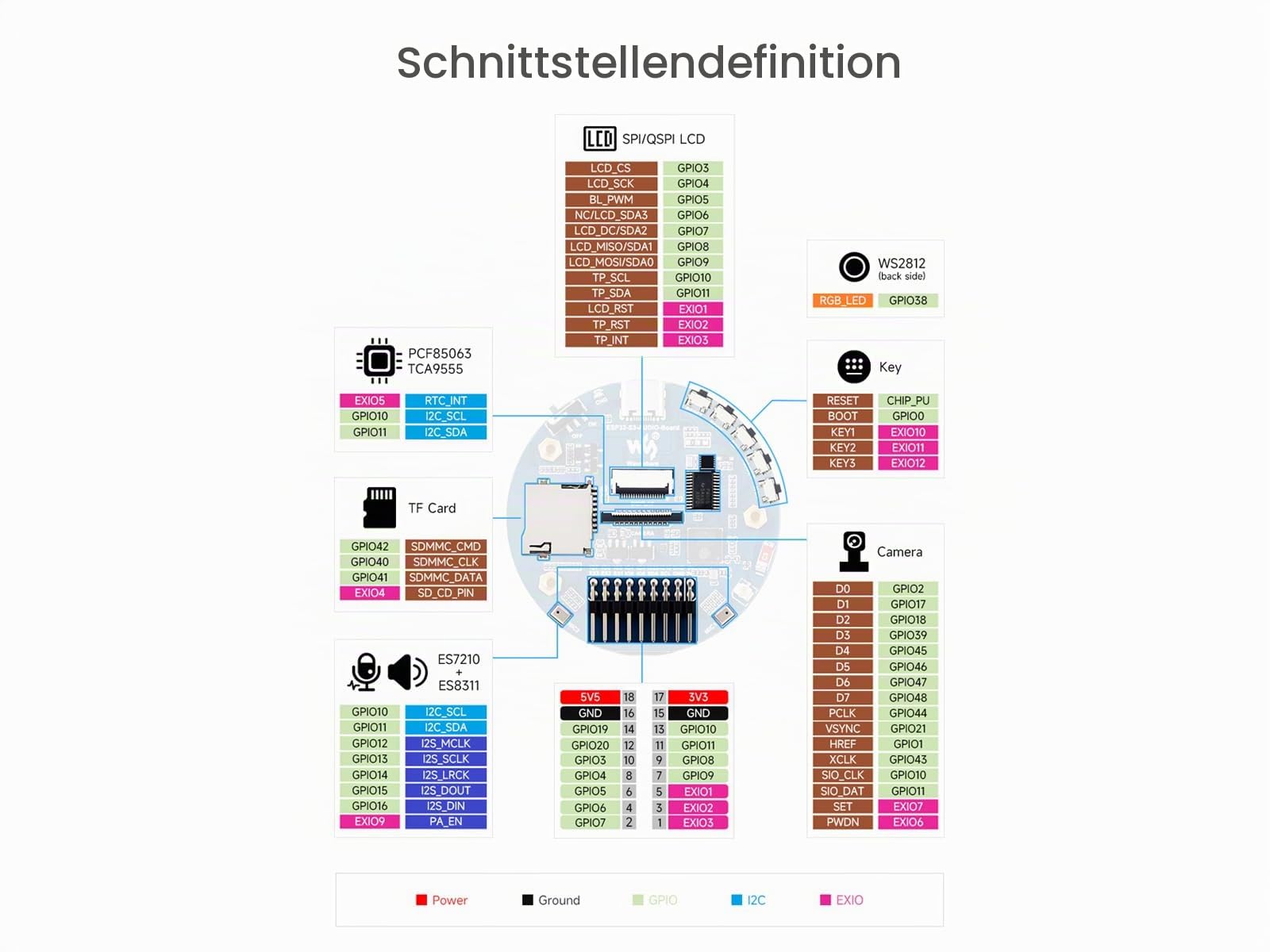waveshare-esp32-s3-ai-smart-speaker-entwicklungsboard-mit-dual-mikrofon-rgb-disp image 6