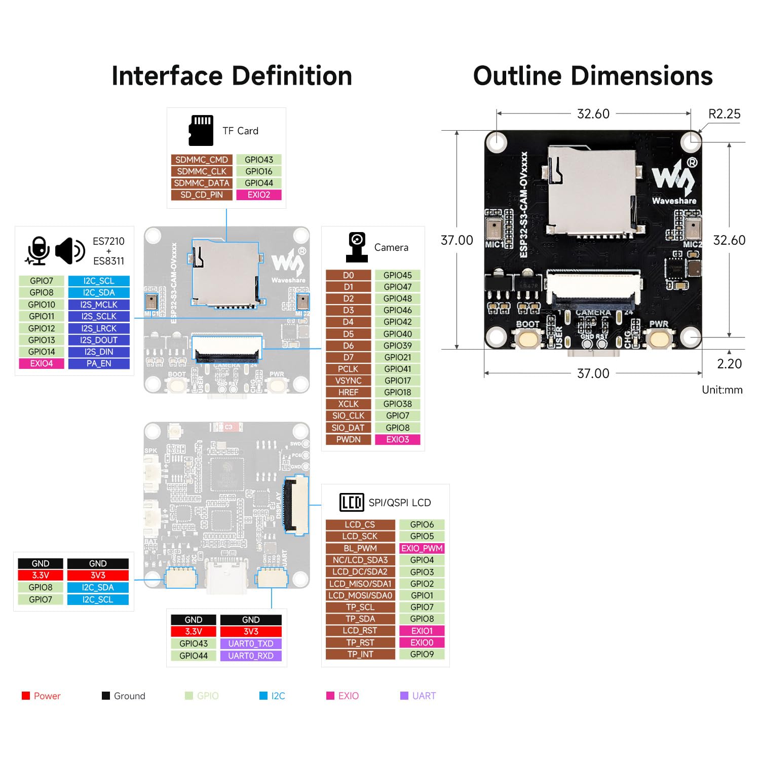 waveshare-esp32-s3-cam-gc0308-aiot-kamera-entwicklungsboard-audio-ein-ausgang-di image 7
