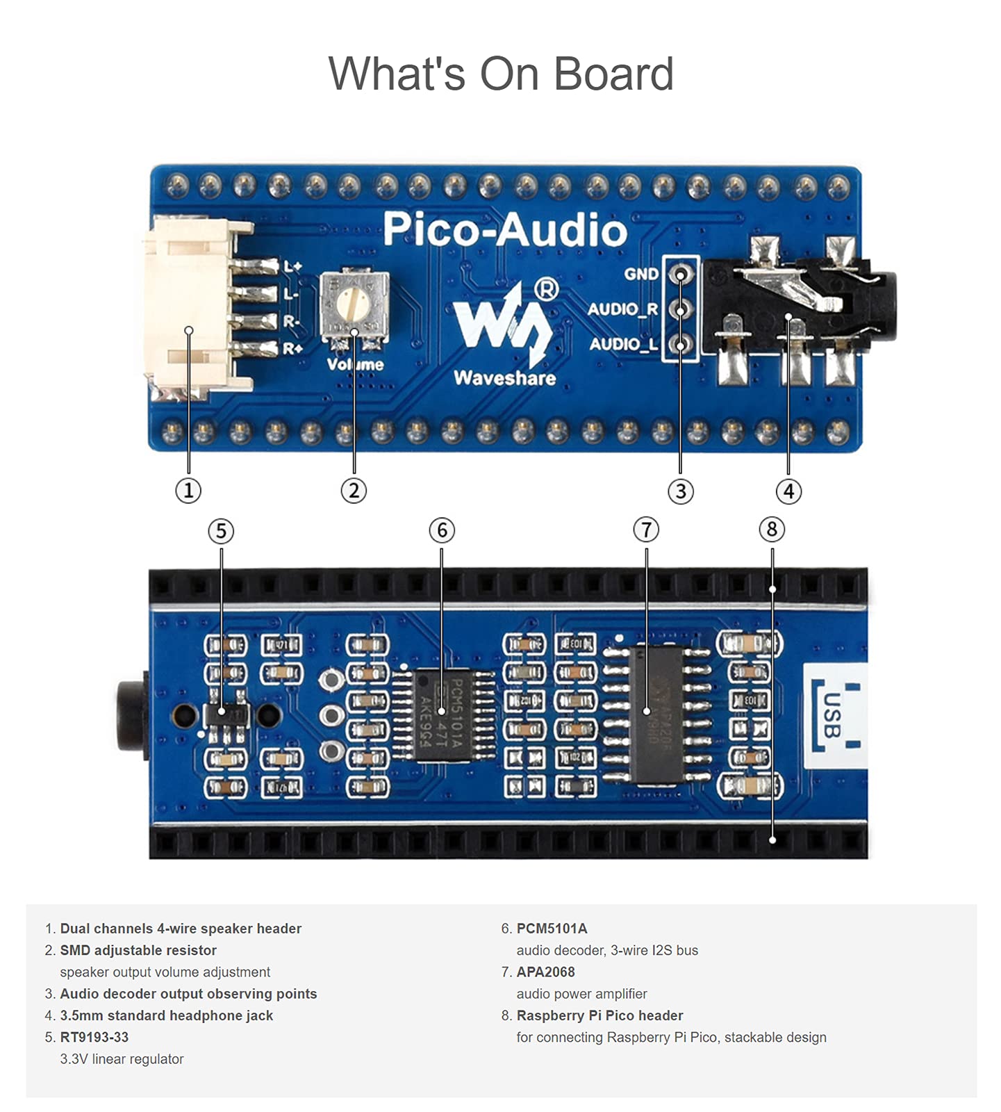 waveshare-pico-audio-erweiterungsmodul-mit-pcm5101a-i2s-3-5mm-f-r-raspberry-pi-p image 6