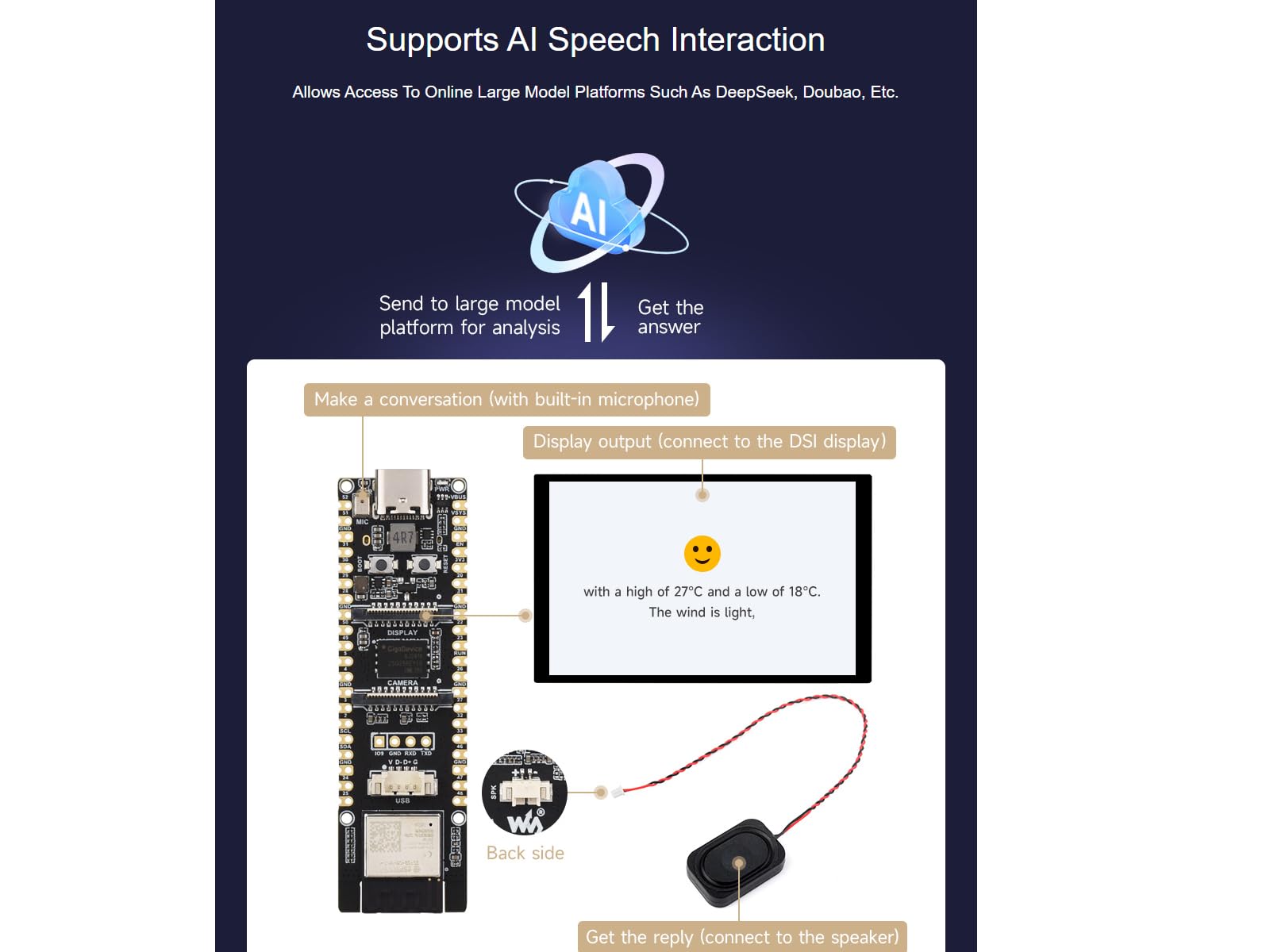 waveshare-esp32-p4-wifi6-entwicklungsboard-esp32-p4-esp32-c6-wifi-6-bt5 image 4