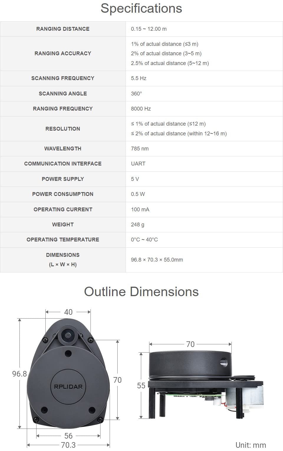 waveshare-slamtec-rplidar-a1-360-laser-ranging-sensor-lidar-8000-s image 4