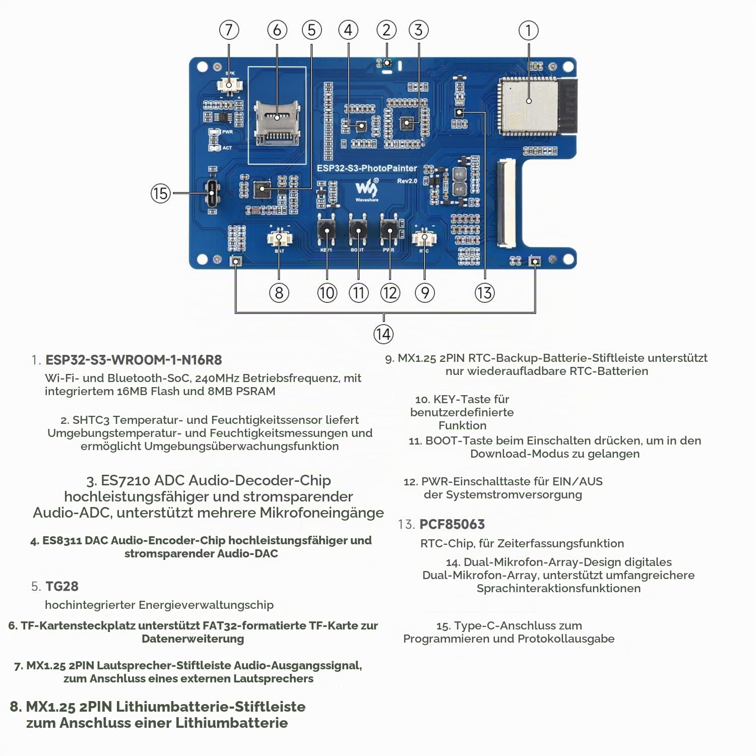 waveshare-esp32-s3-photopainter-7-3-zoll-e6-farb-e-paper-im-holzrahmen-800x480-w image 7