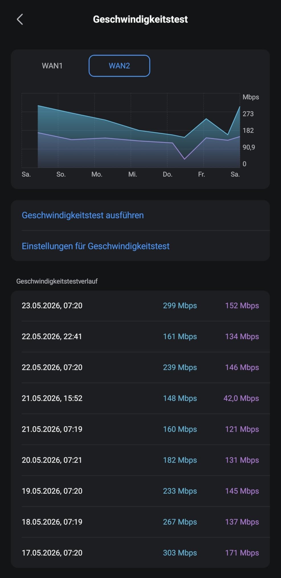 5G am Pi läuft stabil