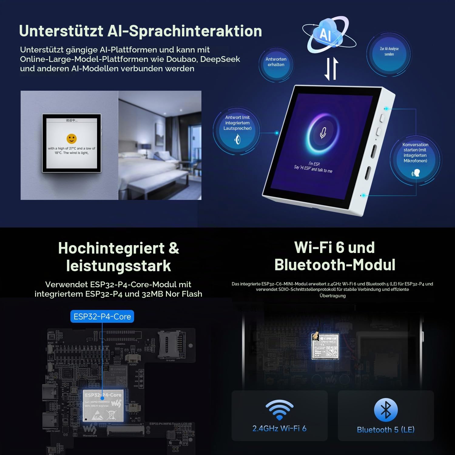 waveshare-esp32-p4-86-panel-eth-2ro-smart-86-box-mit-4-zoll-720x720-touch-lcd image 8