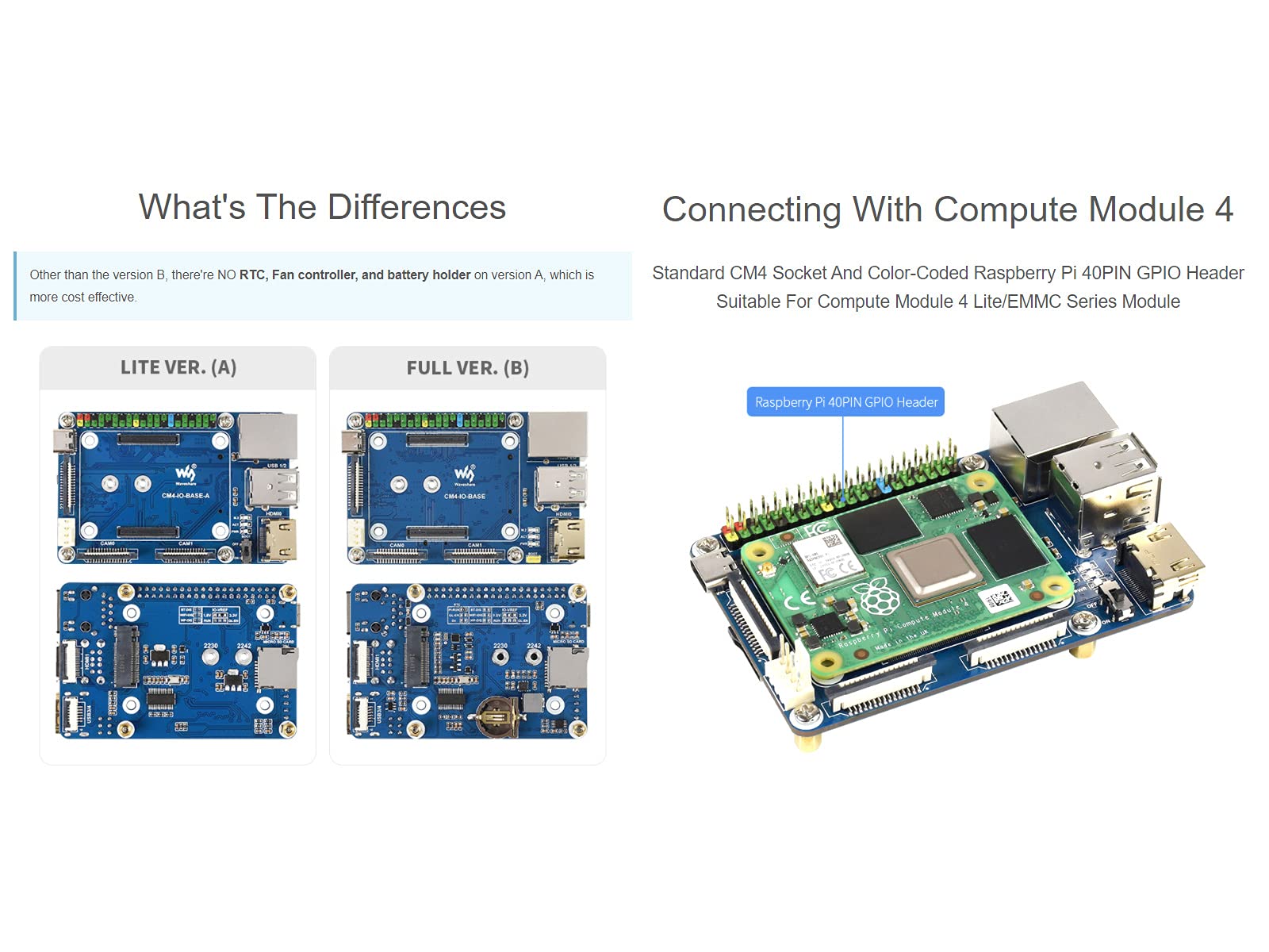 waveshare-mini-base-board-typ-a-f-r-raspberry-pi-compute-module-4-cm4-io-board image 5