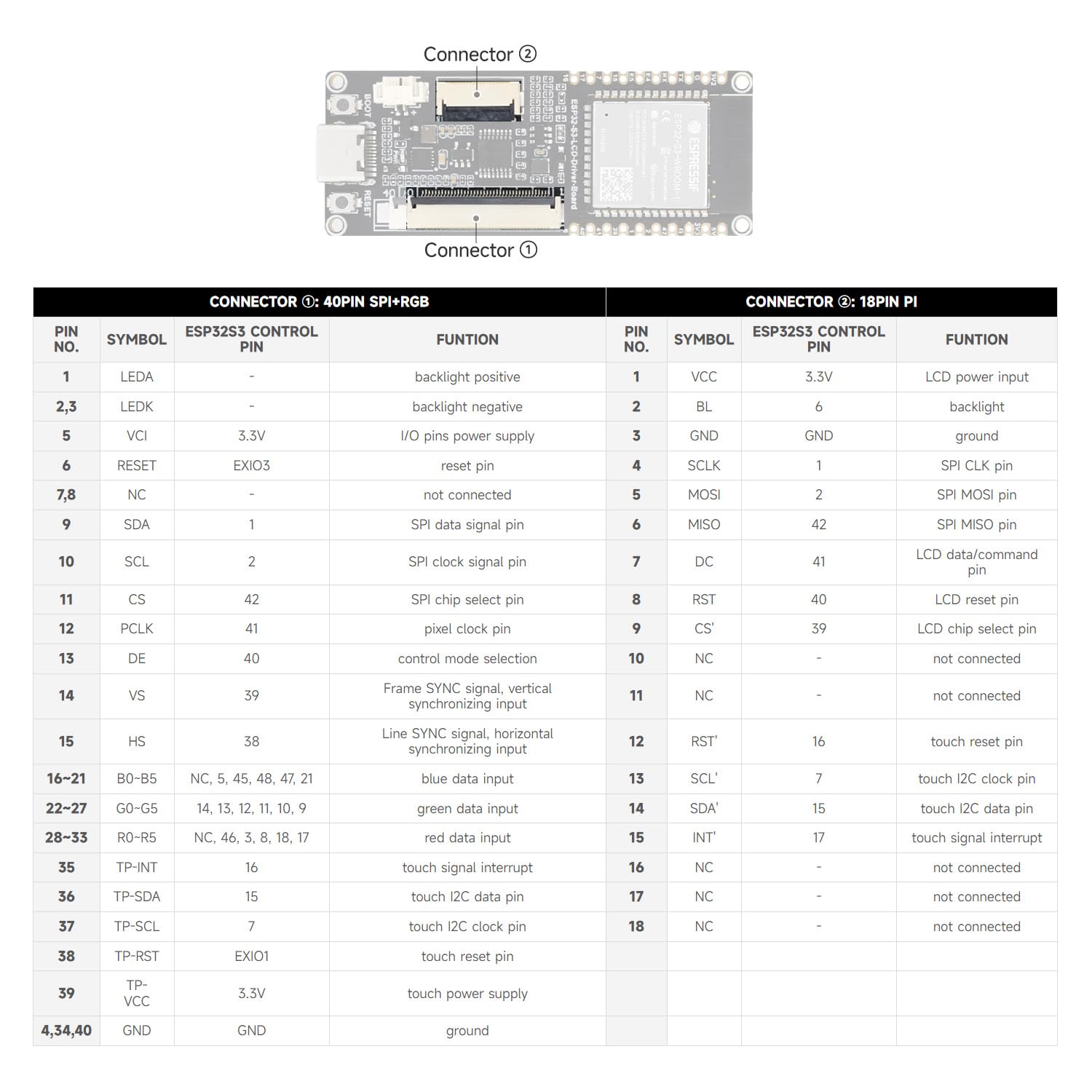 waveshare-esp32-s3-rgb-lcd-treiberboard-240mhz-dual-core-8mb-psram-flash-wifi-bl image 7
