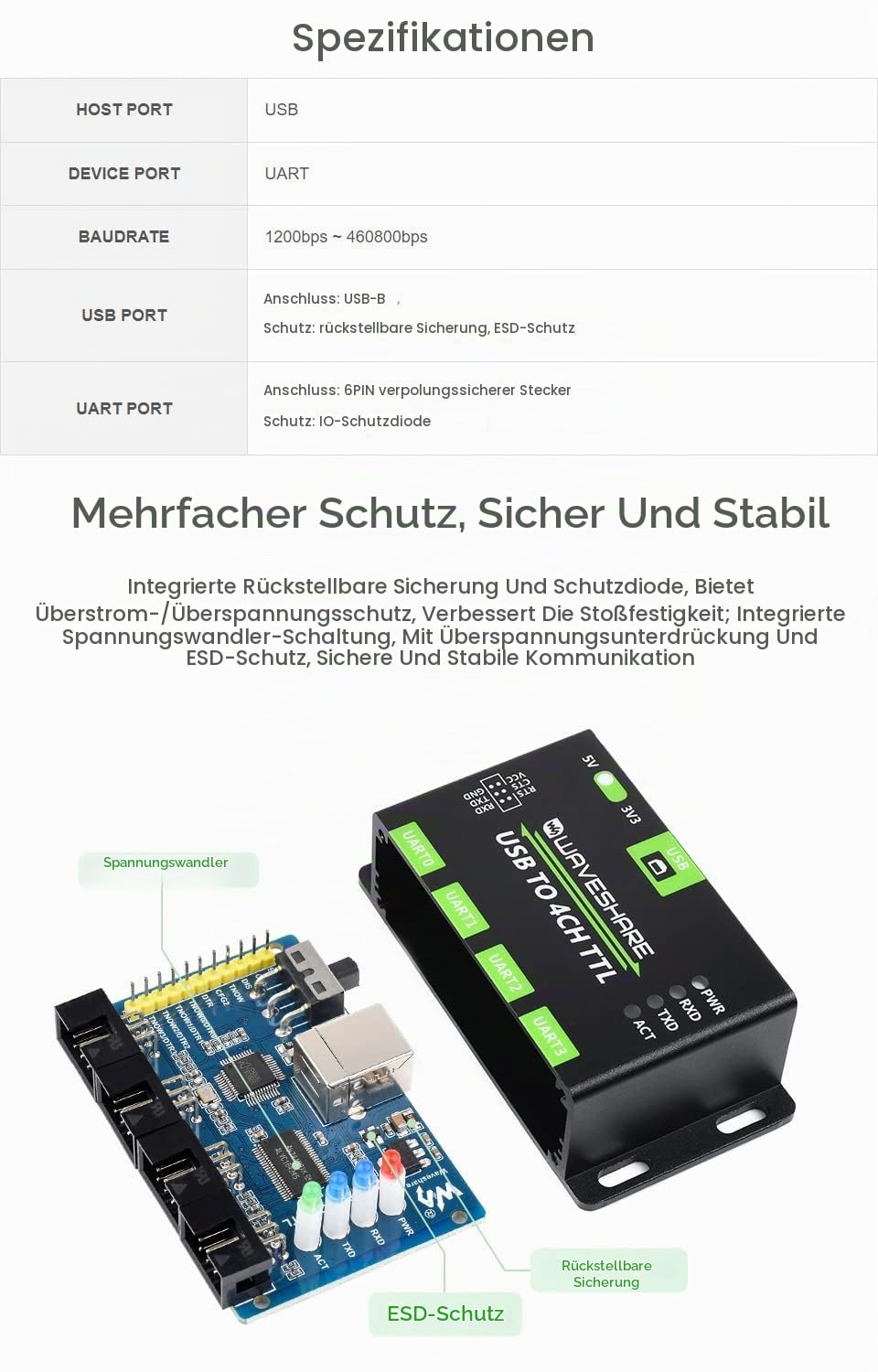 waveshare-industrial-usb-to-4ch-ttl-konverter-usb-auf-uart-mehrfachschutz image 8