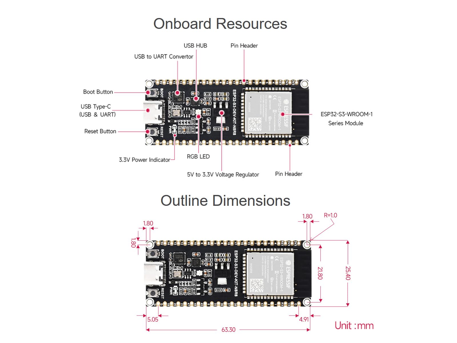 waveshare-esp32-s3-dev-kit-n16r8-wifi-entwicklungsboard-mit-esp32-s3-wroom-1-typ image 7