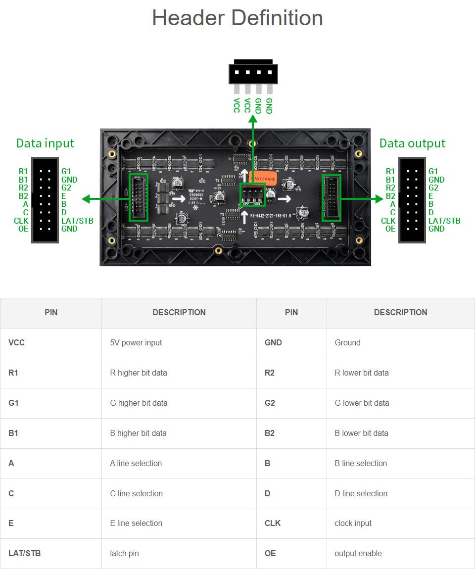 waveshare-rgb-full-color-led-matrix-panel-64x32-pixel-3mm-pitch-hub75-display image 5