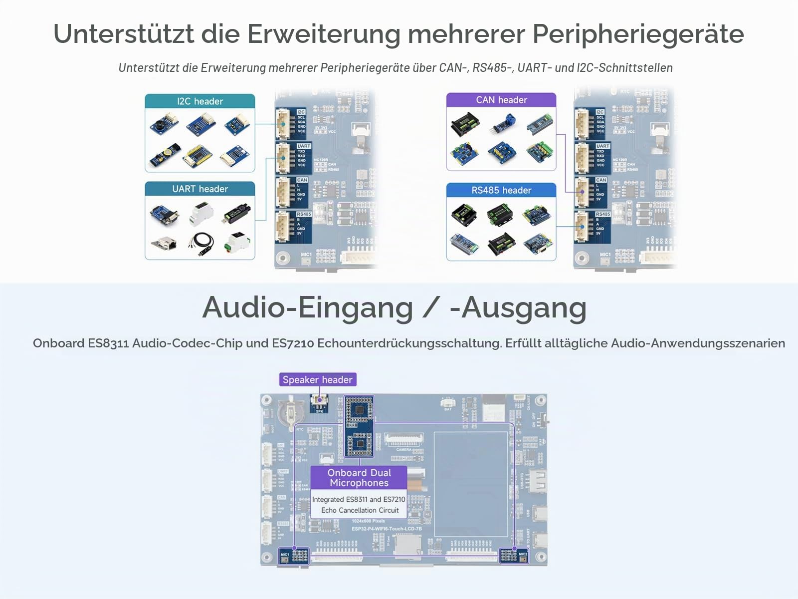 waveshare-esp32-p4-wifi6-7-zoll-touch-display-entwicklungsboard-1024x600 image 4