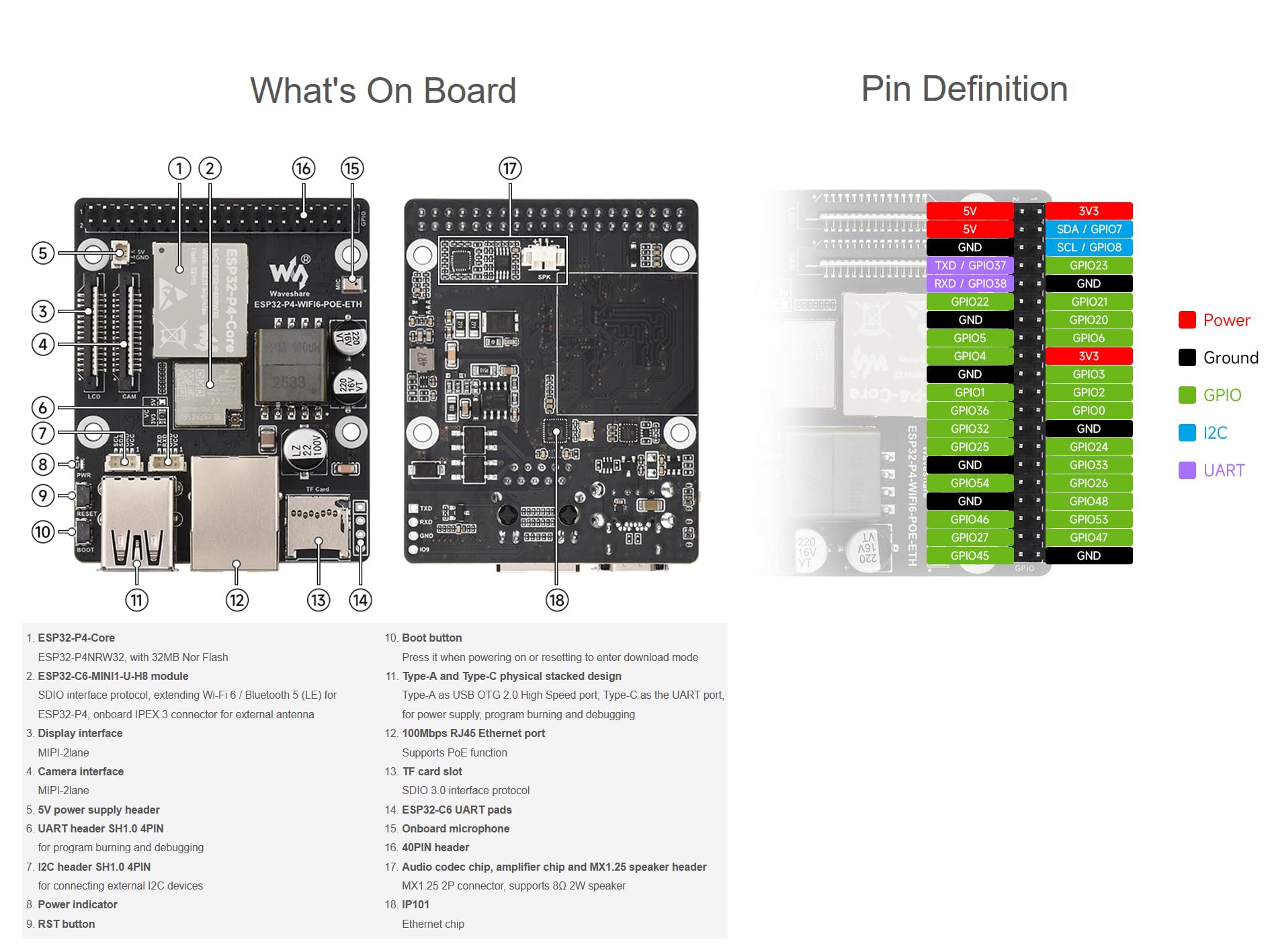 waveshare-esp32-p4-wifi6-poe-eth-entwicklungsboard-esp32-p4-c6-mit-poe-und-mipi image 6