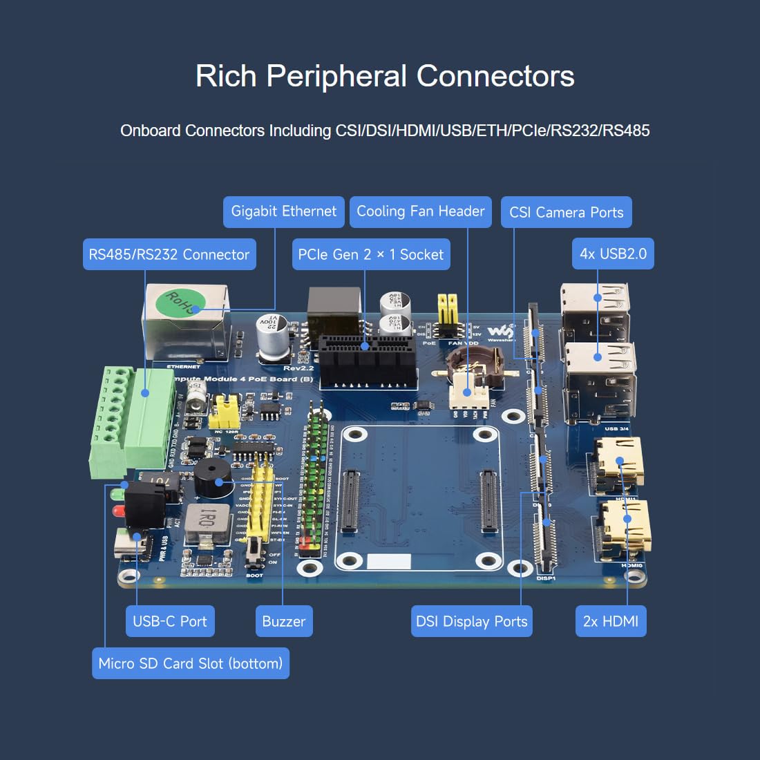 waveshare-poe-mini-computer-type-b-cm4-io-board-geh-use-mit-l-fter image 5