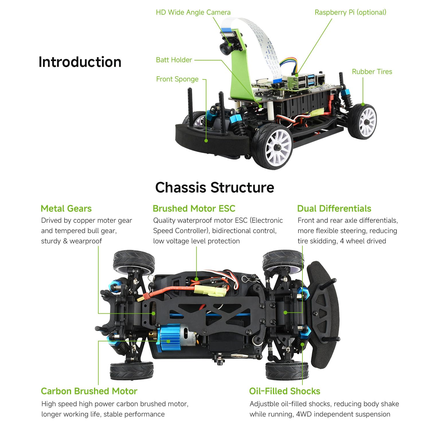 waveshare-piracer-pro-4wd-ai-rennroboter-mit-pi4b-3gb image 5