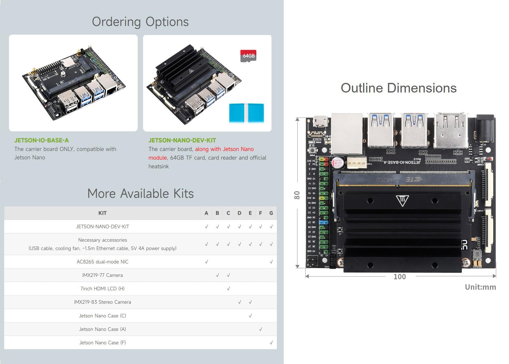 waveshare-jetson-nano-dev-kit-a-alternative-zu-b01-mit-ac8265-wlan-und-16gb-emmc image 6