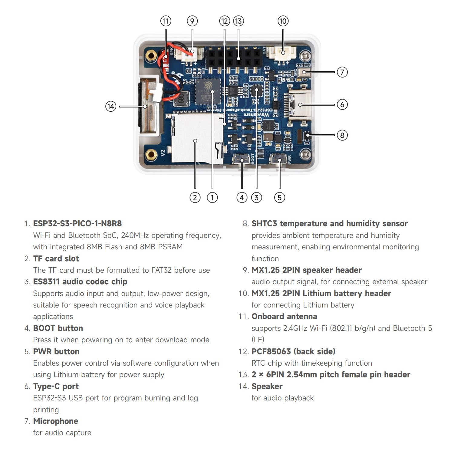 waveshare-esp32-s3-1-54-zoll-e-paper-aiot-entwicklungsboard-200x200-ohne-akku image 7