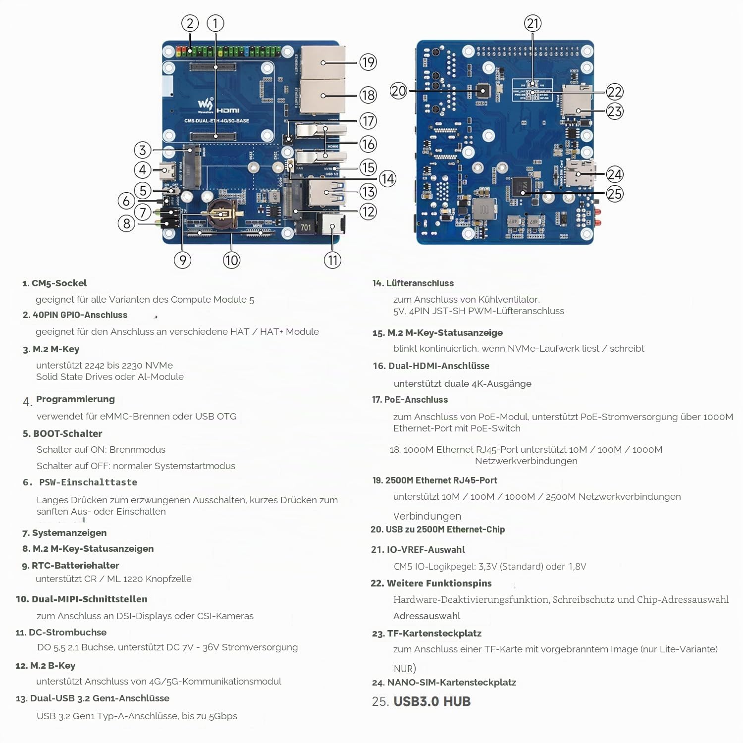 waveshare-dual-ethernet-base-board-f-r-raspberry-pi-cm5-mit-2-5g-lan-und-4k-hdmi image 7