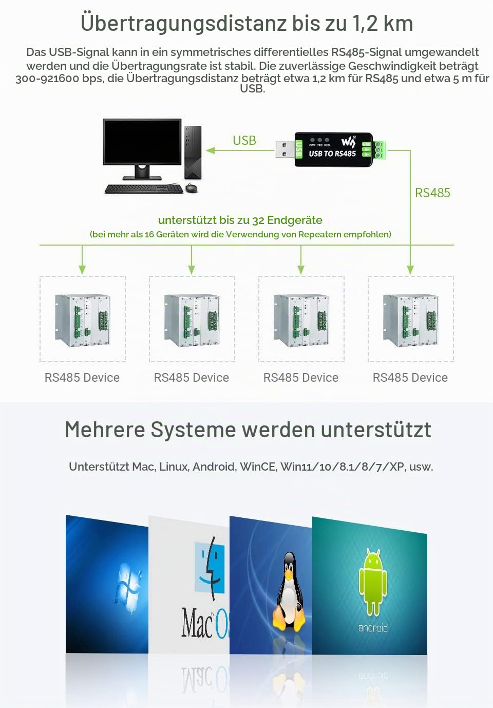 waveshare-industrial-usb-zu-rs485-konverter-mit-ft232rnl-und-sp485een-automatisc image 7