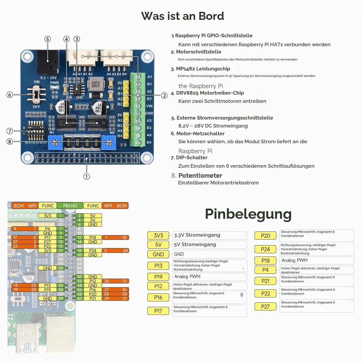 waveshare-stepper-motor-hat-f-r-raspberry-pi-2x-schrittmotor-bis-1-32-microstepp image 7