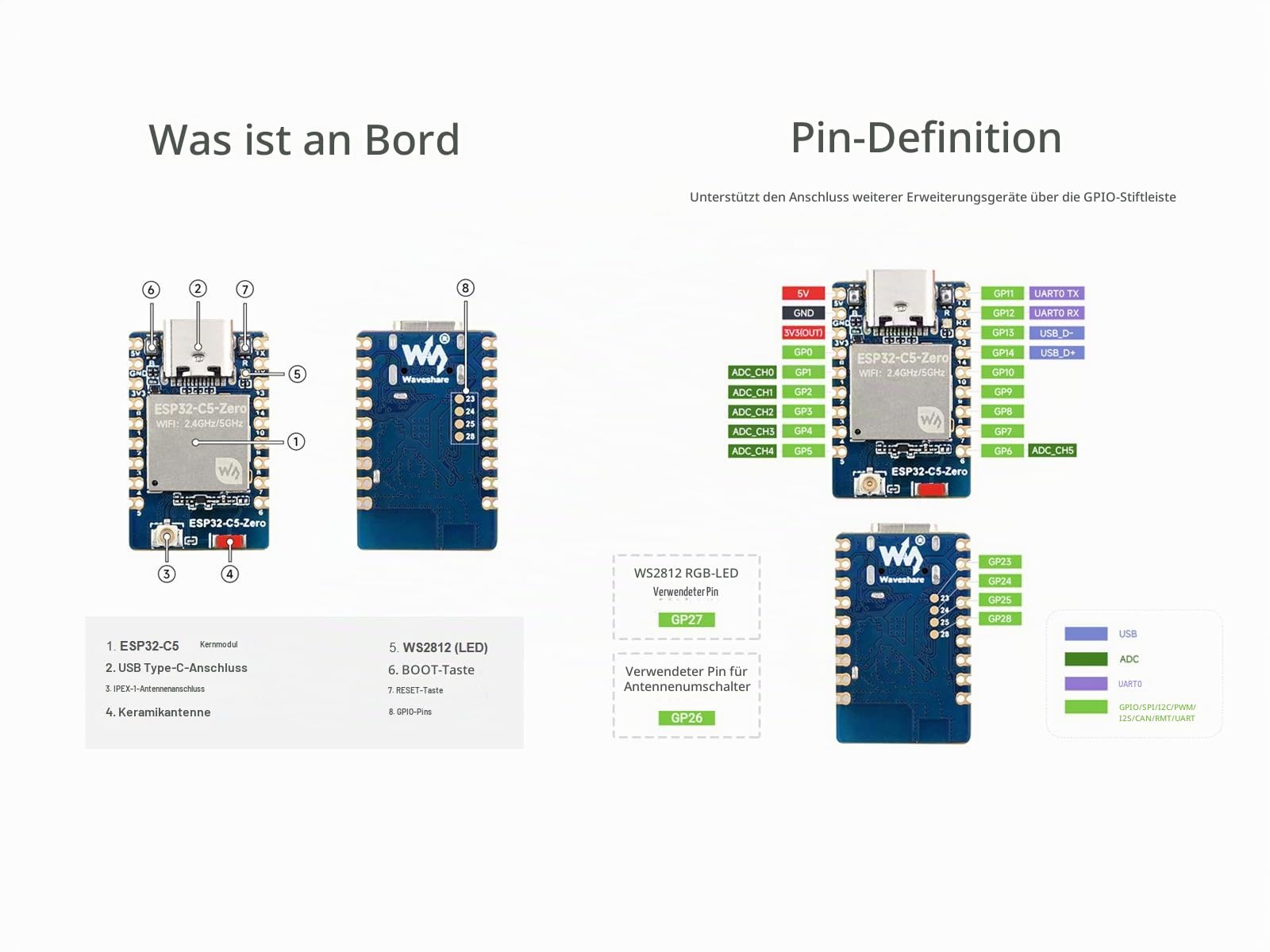 waveshare-esp32-c5-zero-mini-entwicklungsboard-multi-protokoll-iot-board image 5
