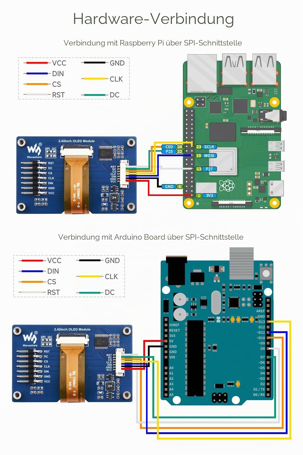 waveshare-2-42-zoll-oled-displaymodul-128x64-spi-i2c-wei image 6